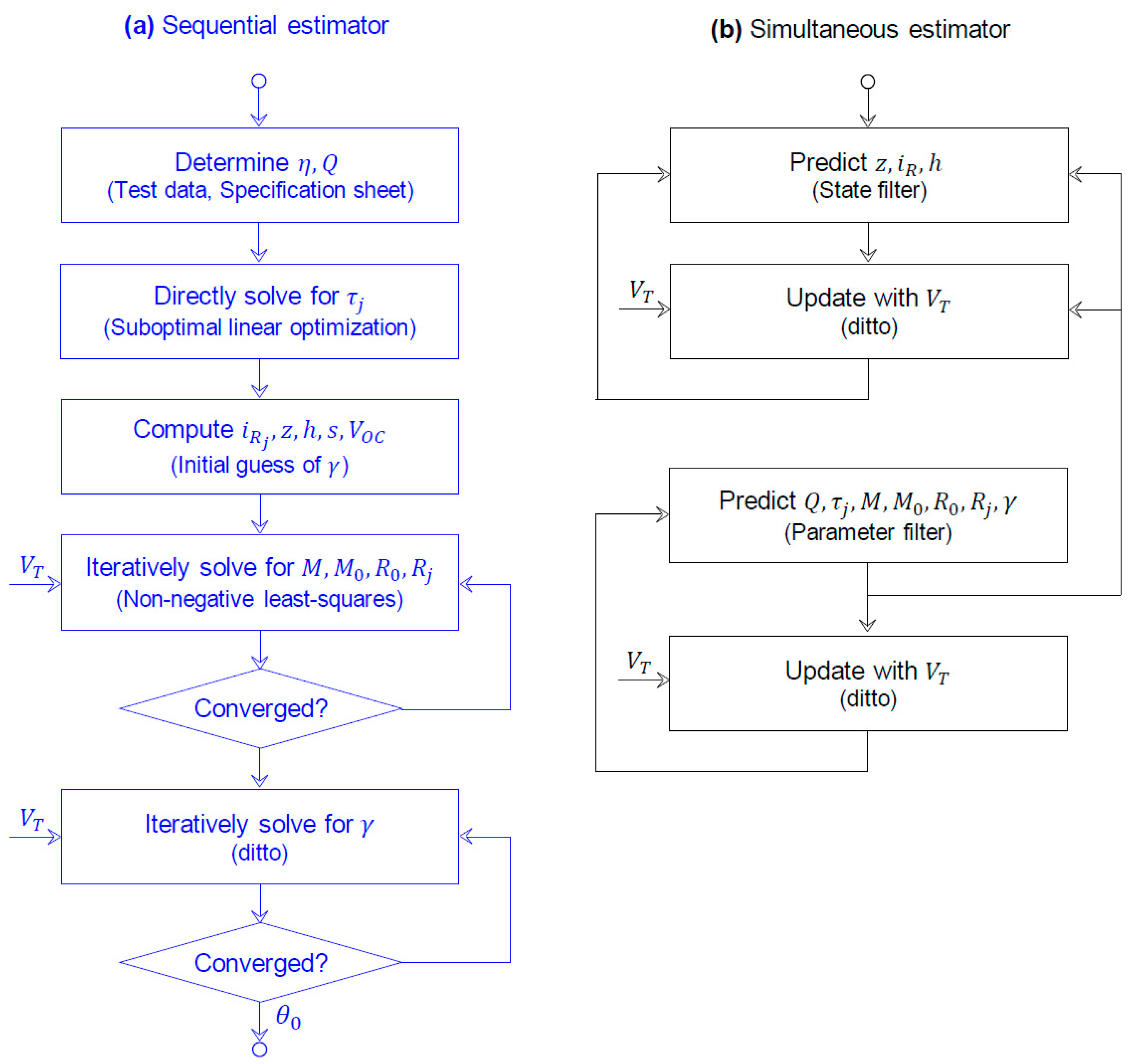 Applsci 14 09569 g007