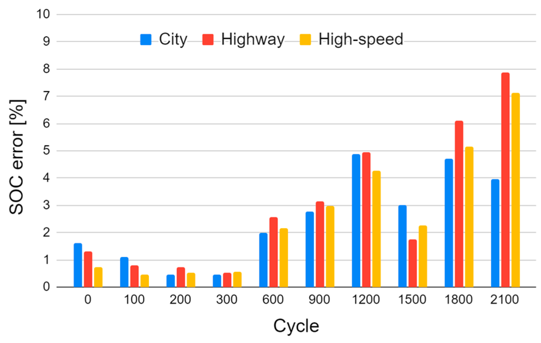 Applsci 14 09569 g008
