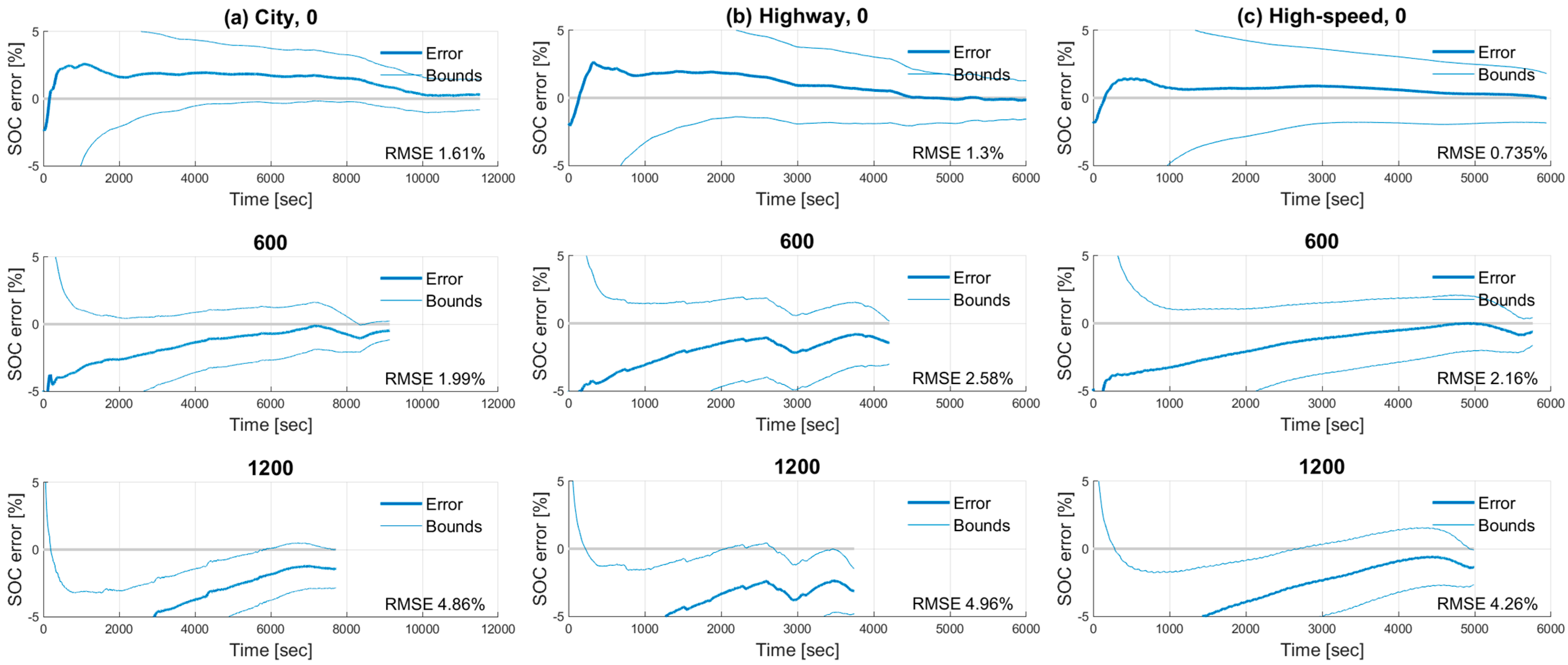 Applsci 14 09569 g009a