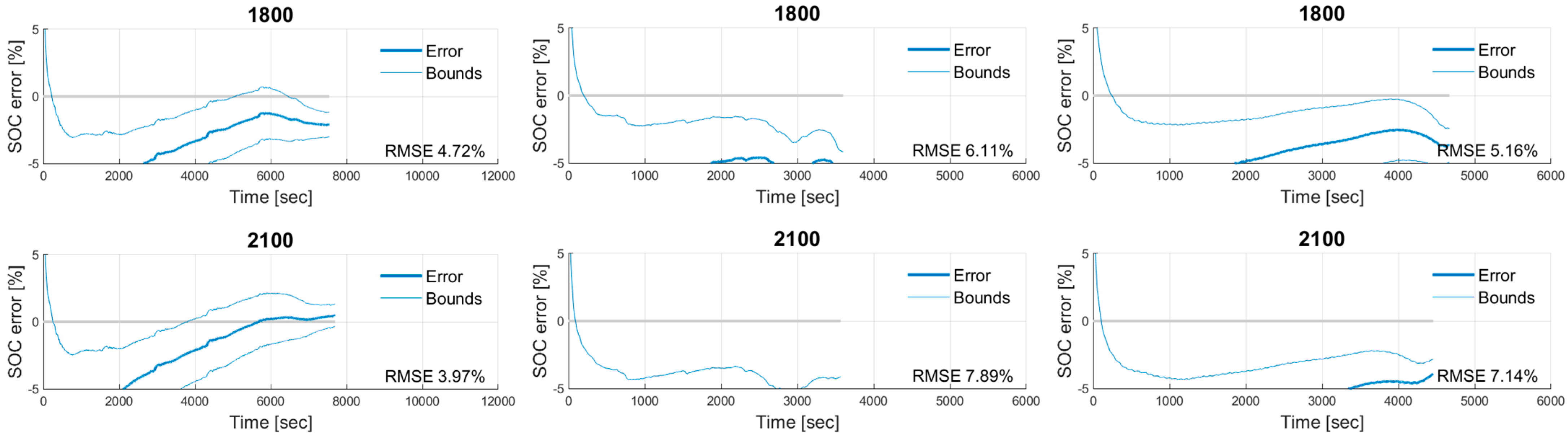 Applsci 14 09569 g009b