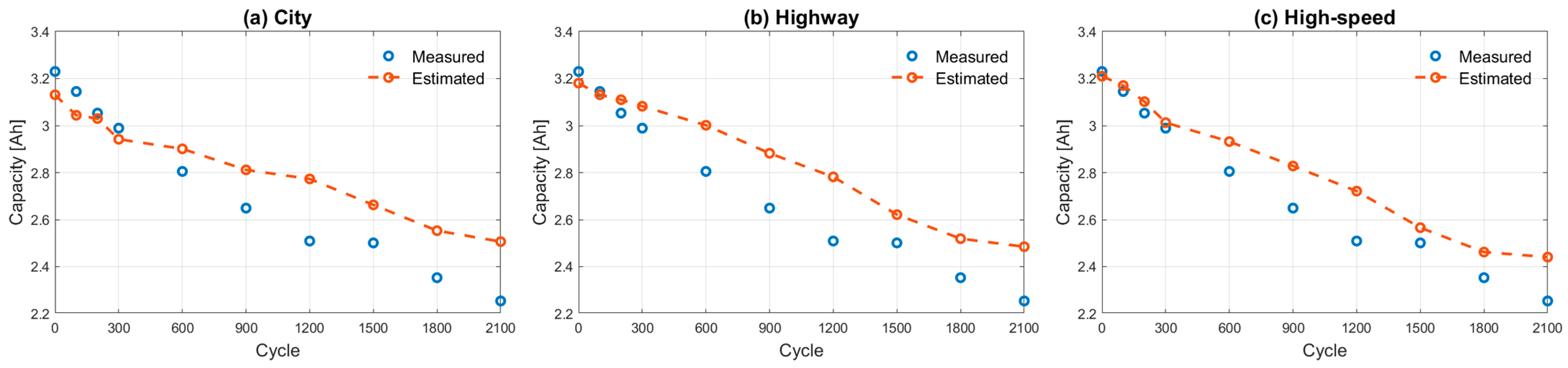 Applsci 14 09569 g010