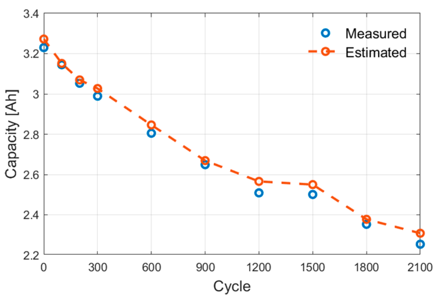 Applsci 14 09569 g011