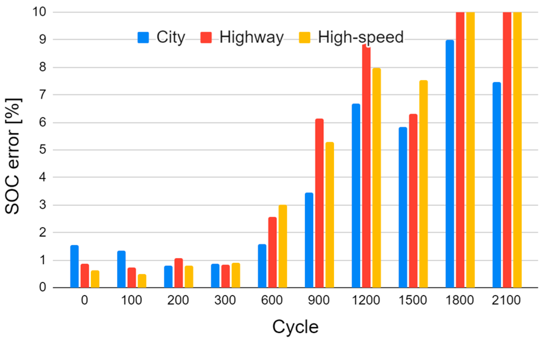 Applsci 14 09569 g012