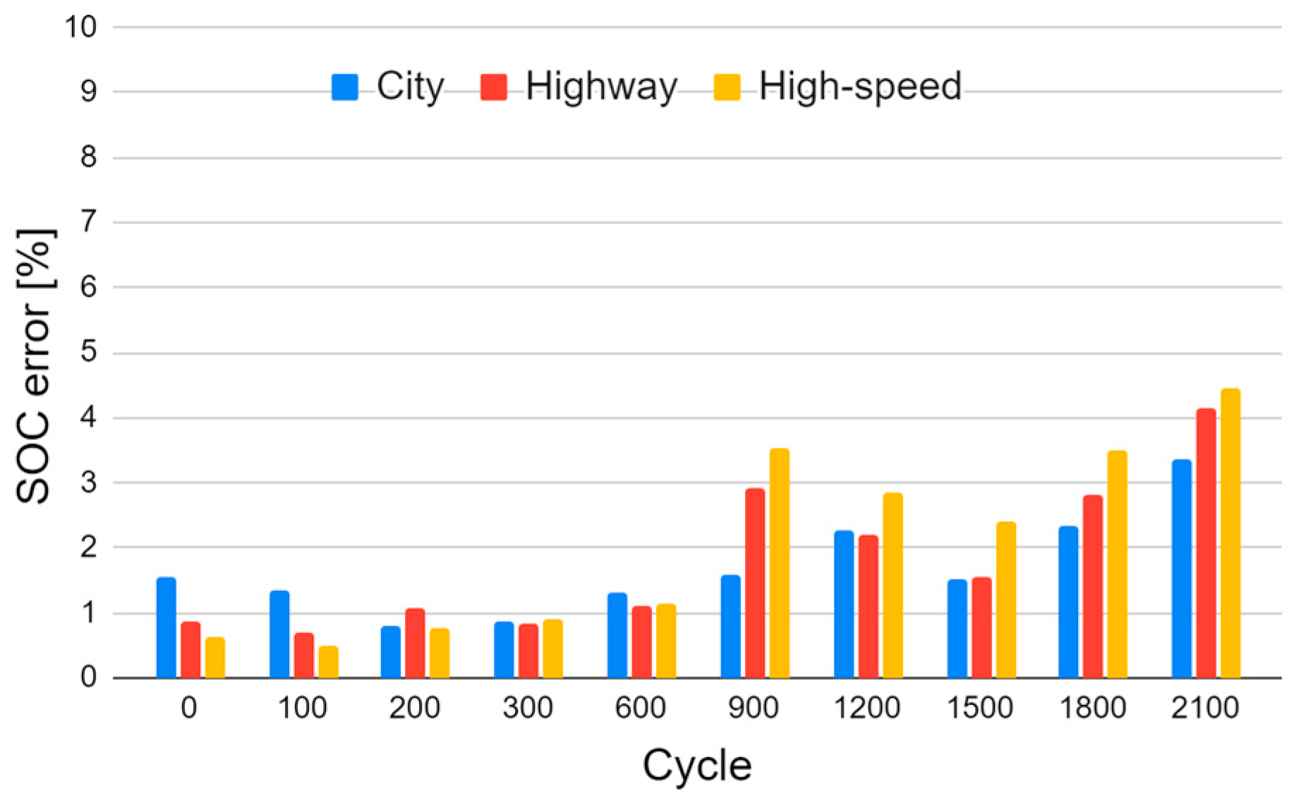 Applsci 14 09569 g013
