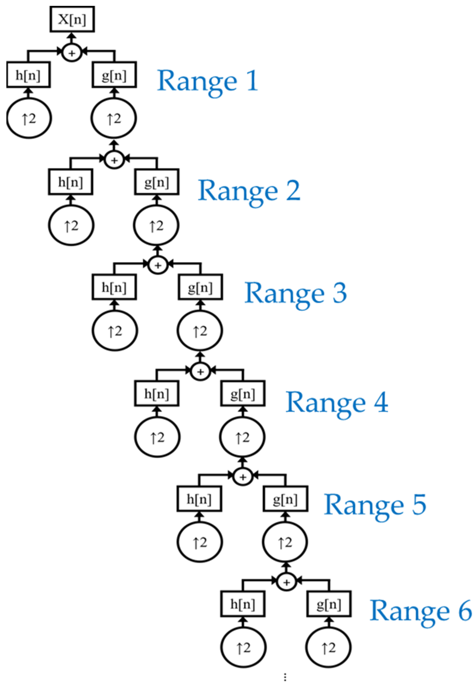 Applsci 14 09570 g005