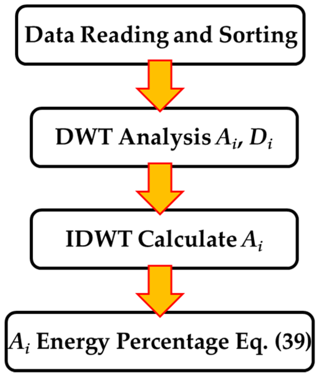 Applsci 14 09570 g006