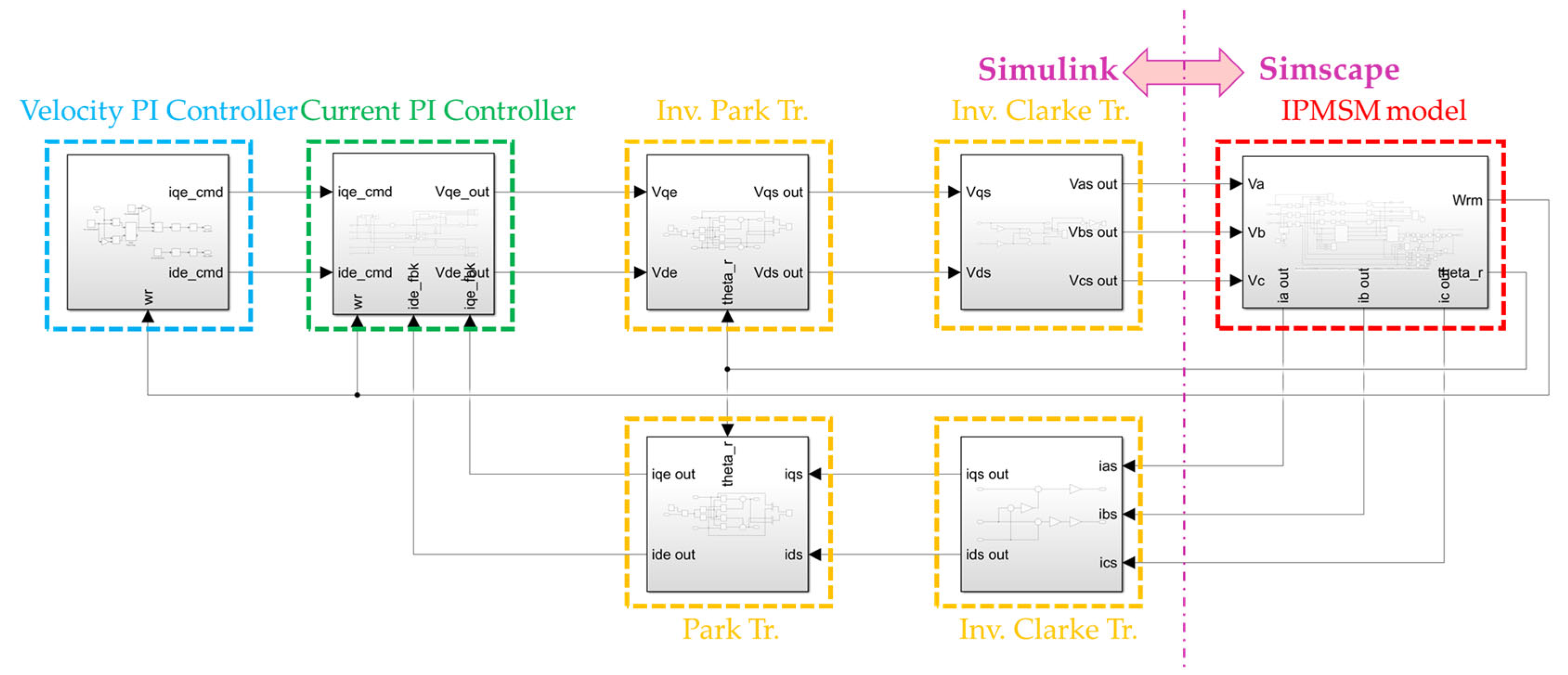 Applsci 14 09570 g007