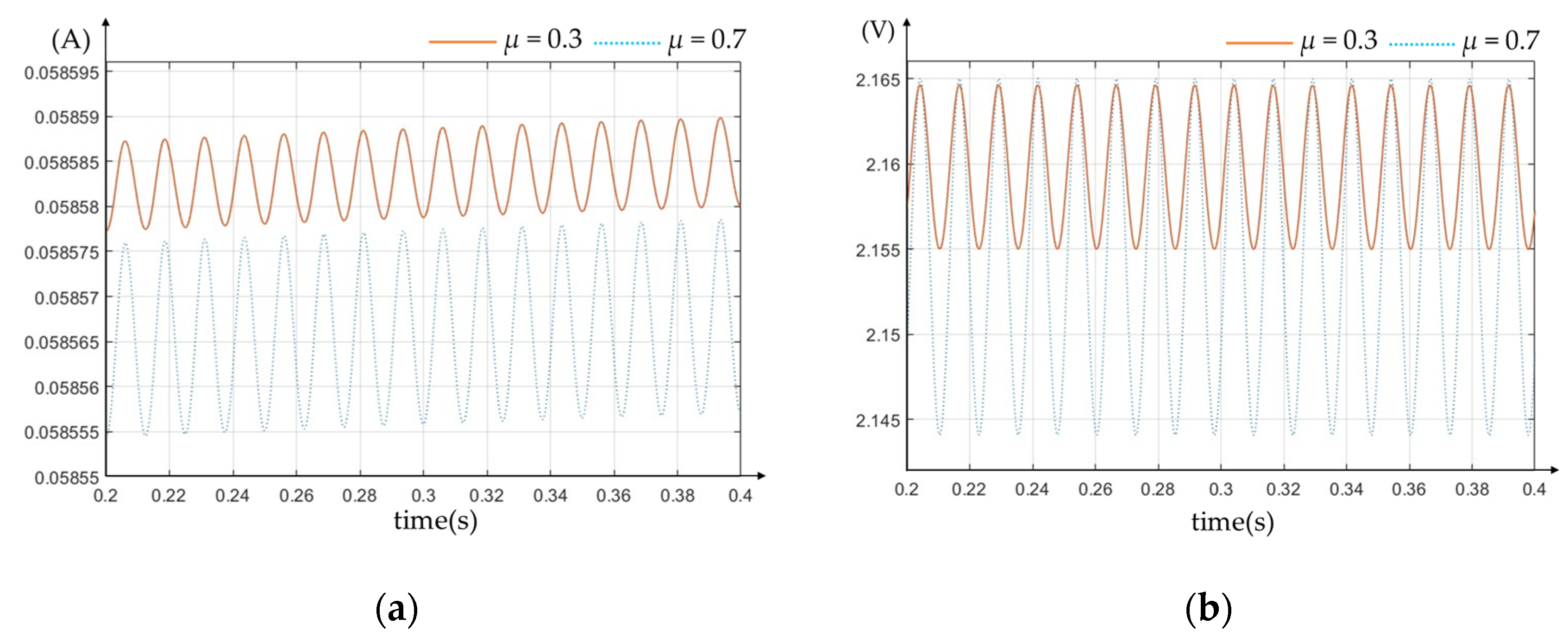 Applsci 14 09570 g012