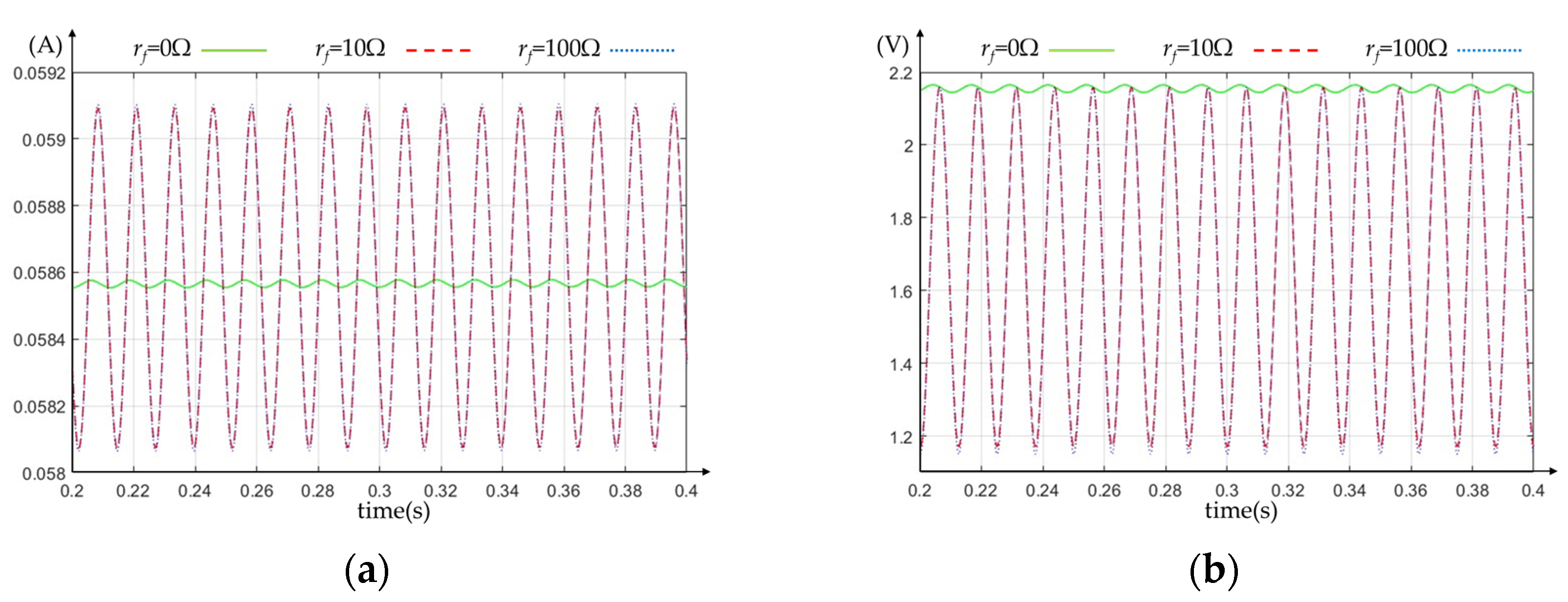 Applsci 14 09570 g014