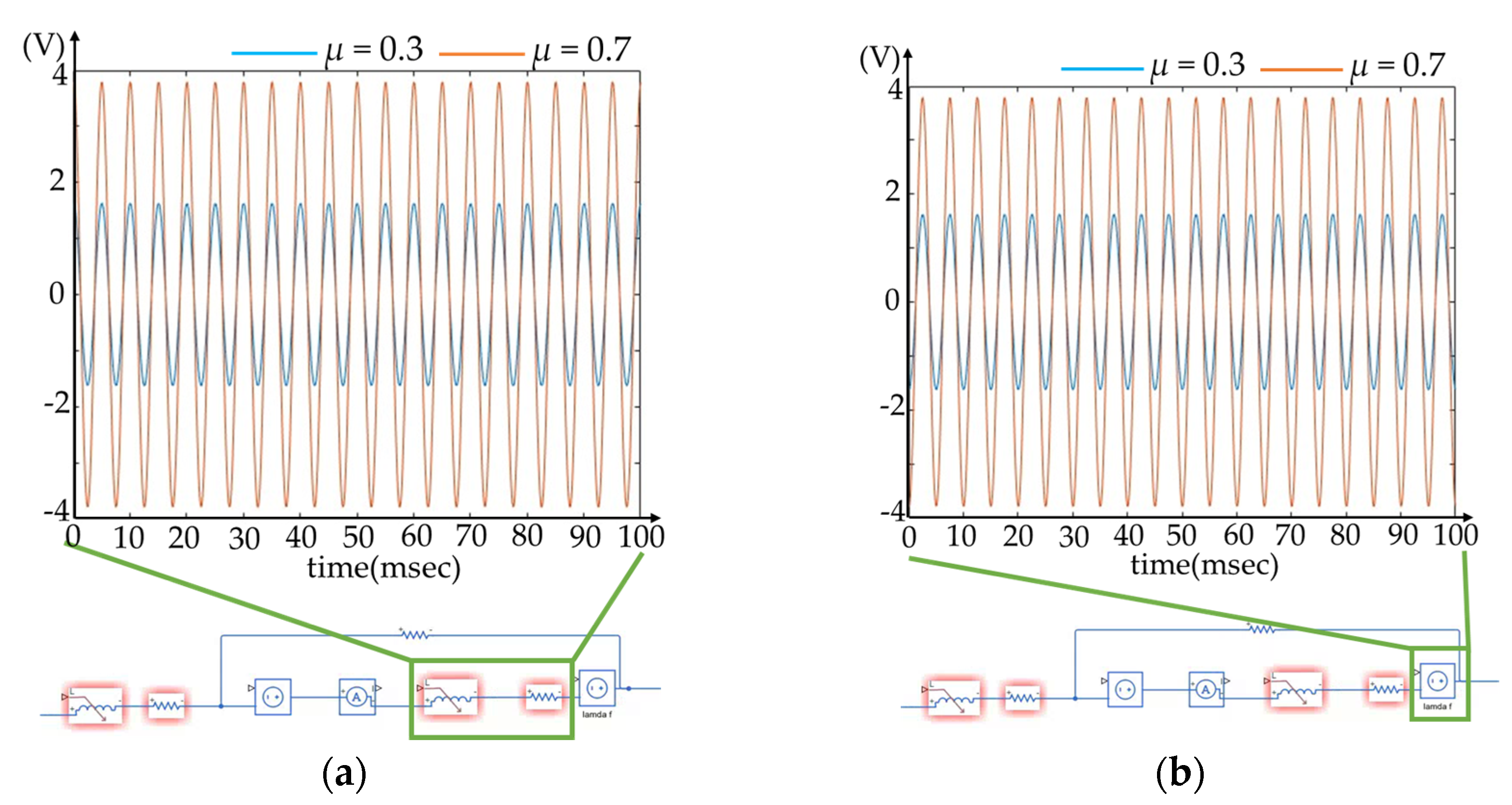 Applsci 14 09570 g016