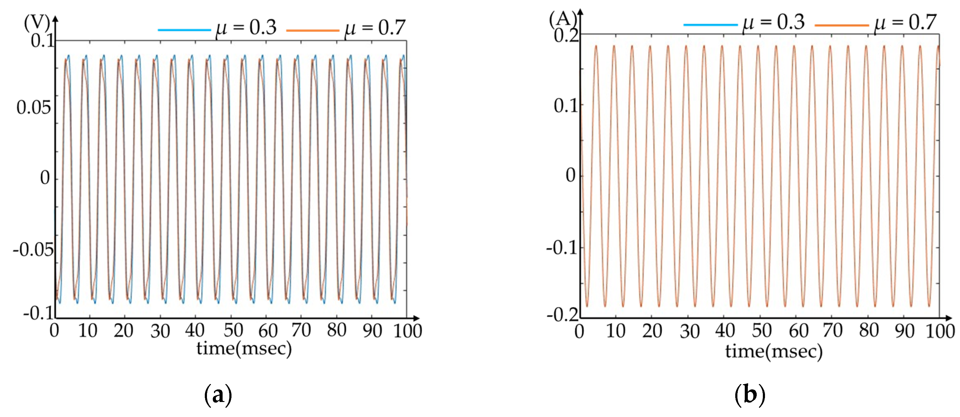 Applsci 14 09570 g017