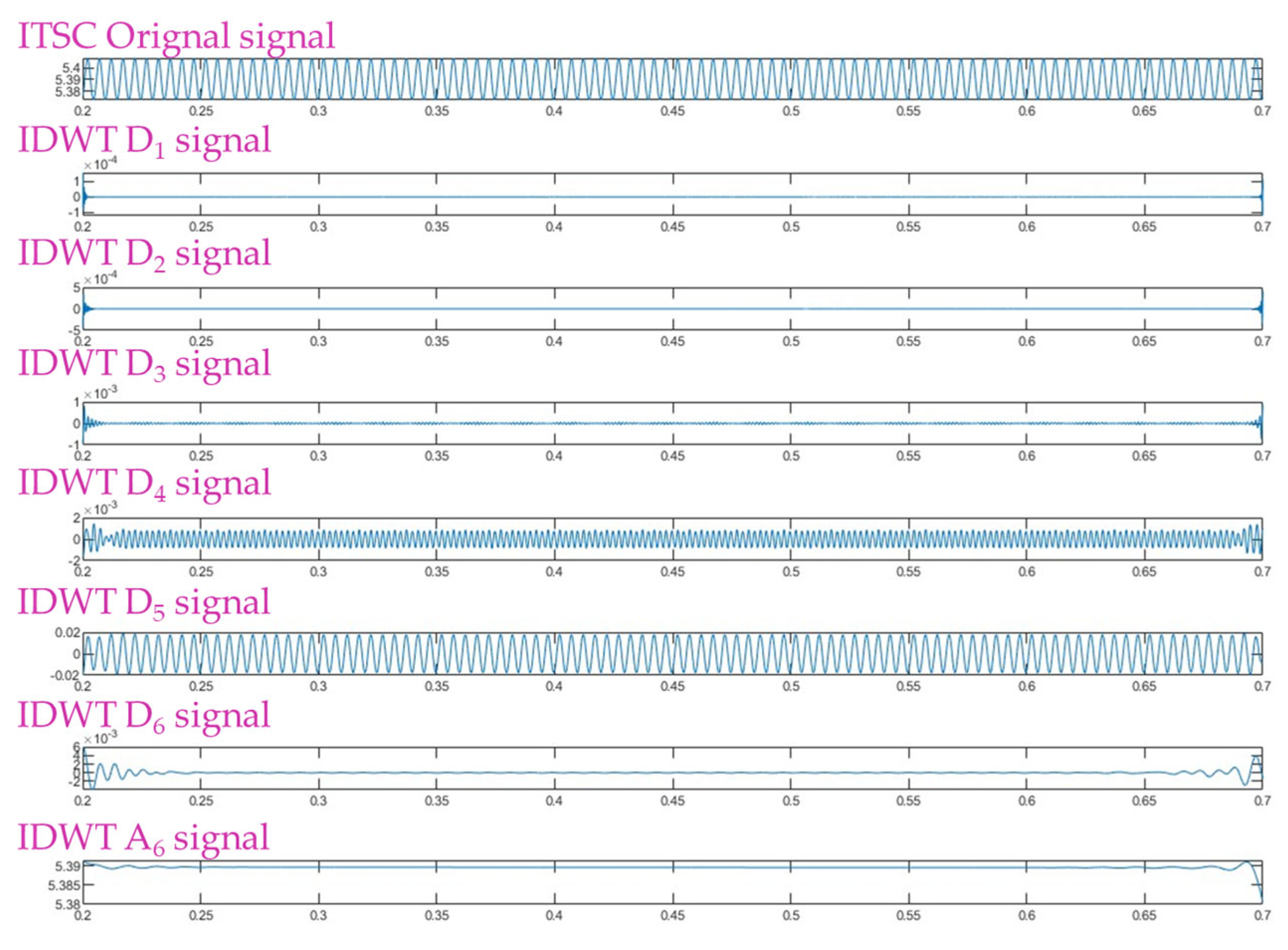 Applsci 14 09570 g019