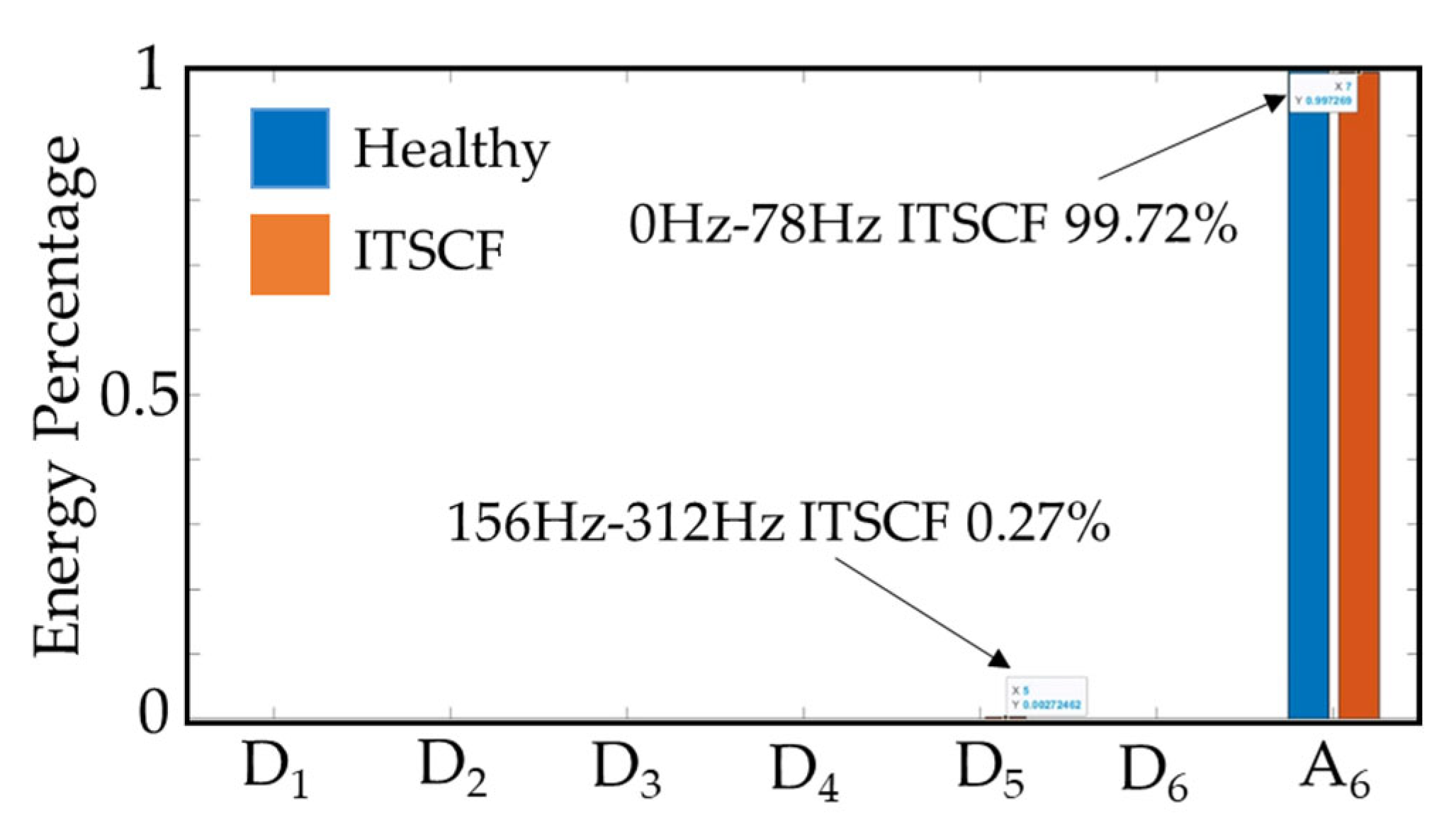 Applsci 14 09570 g020