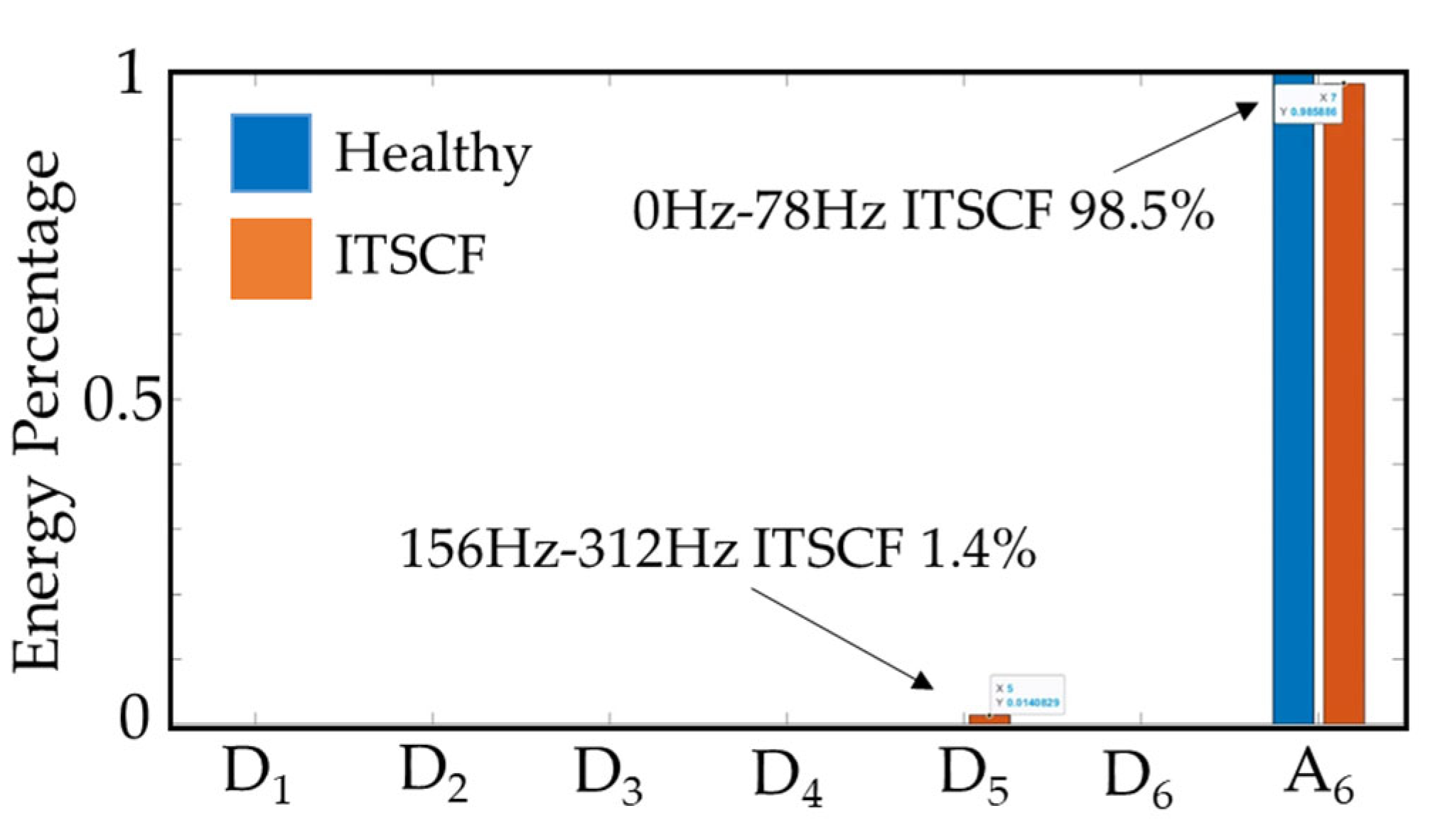 Applsci 14 09570 g021