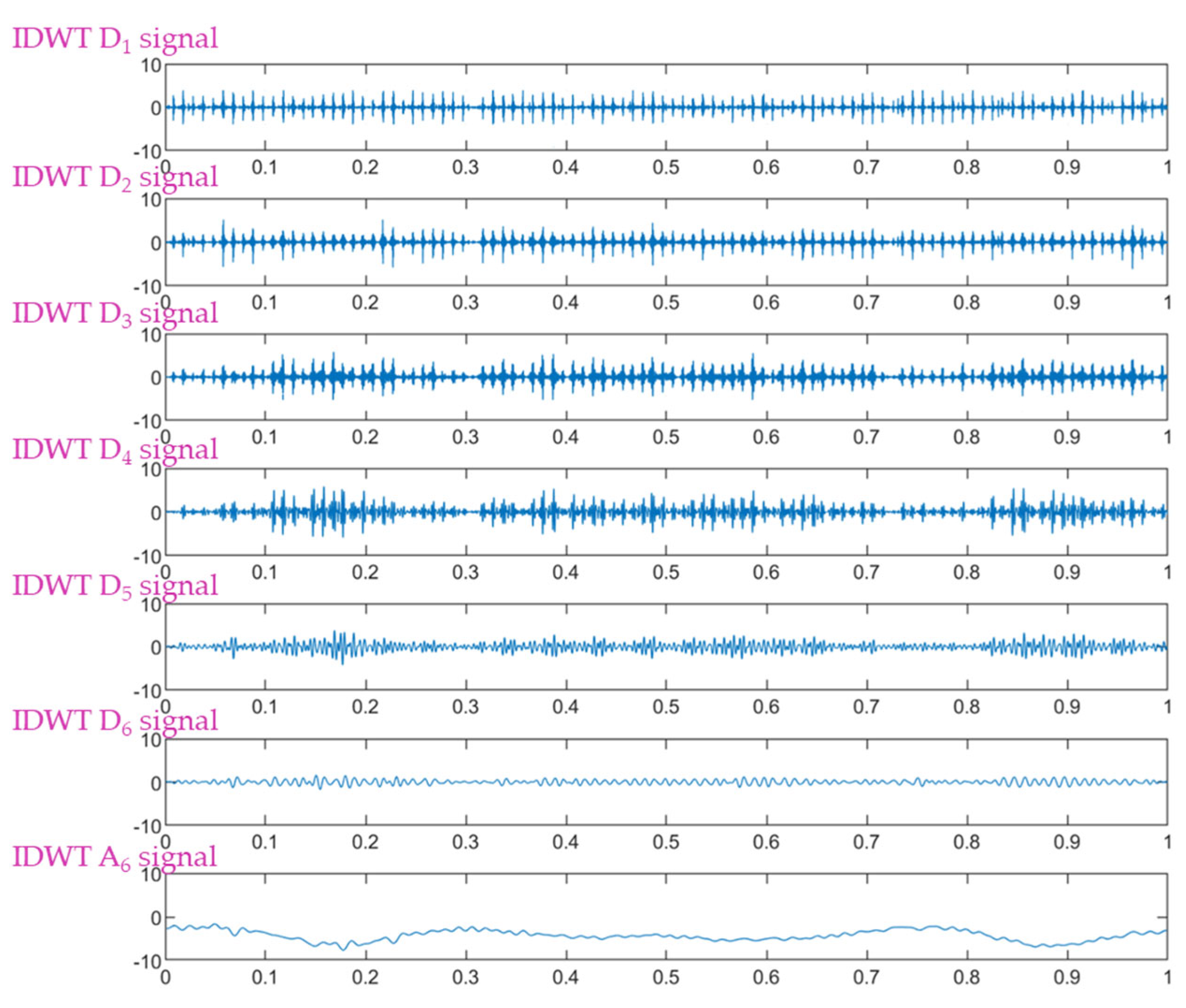 Applsci 14 09570 g024
