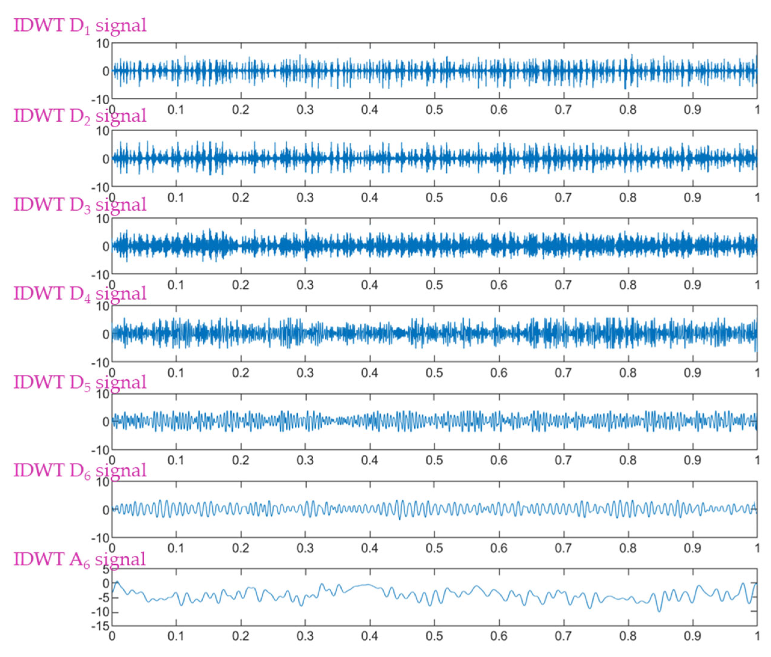 Applsci 14 09570 g025