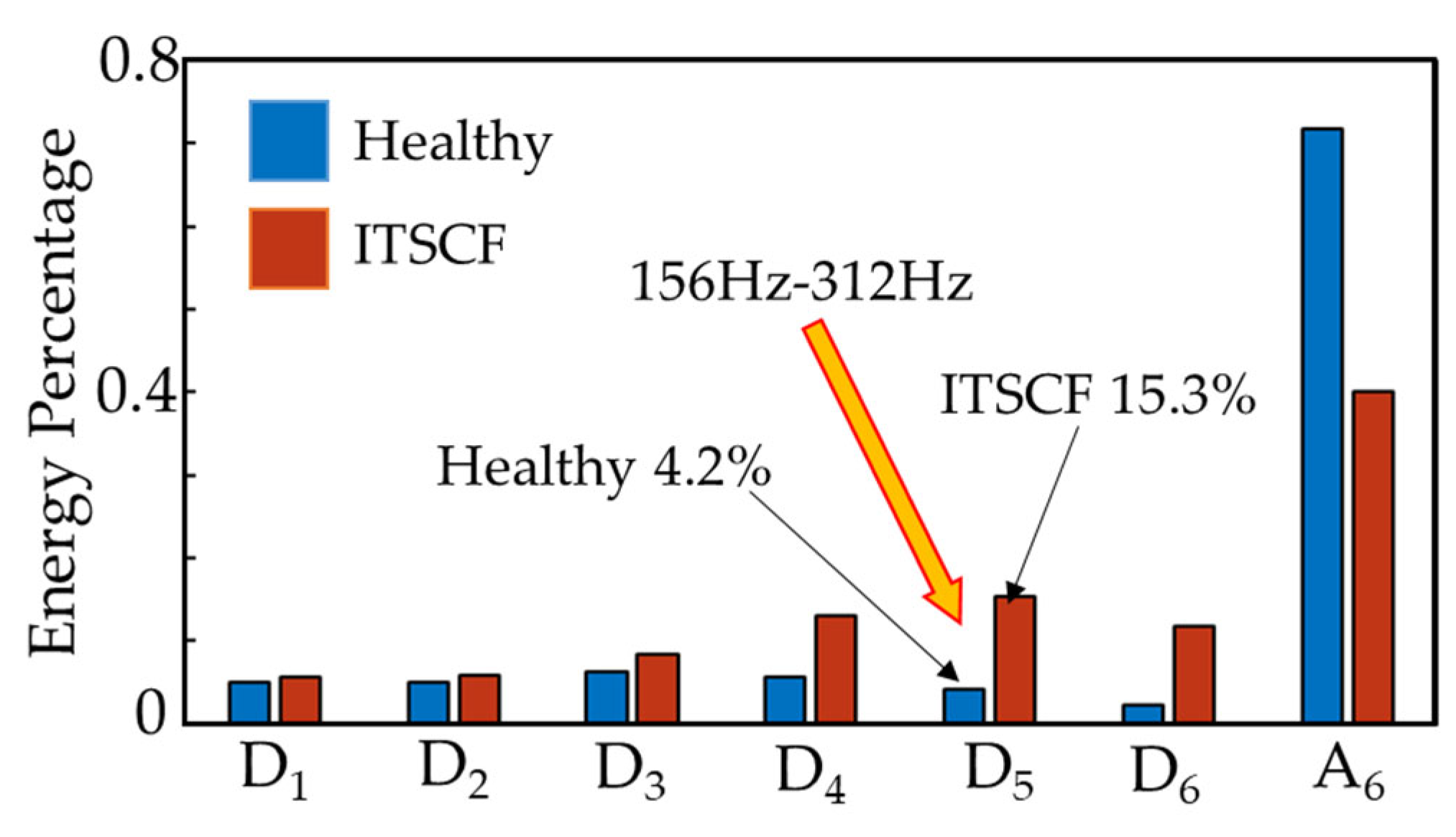 Applsci 14 09570 g026