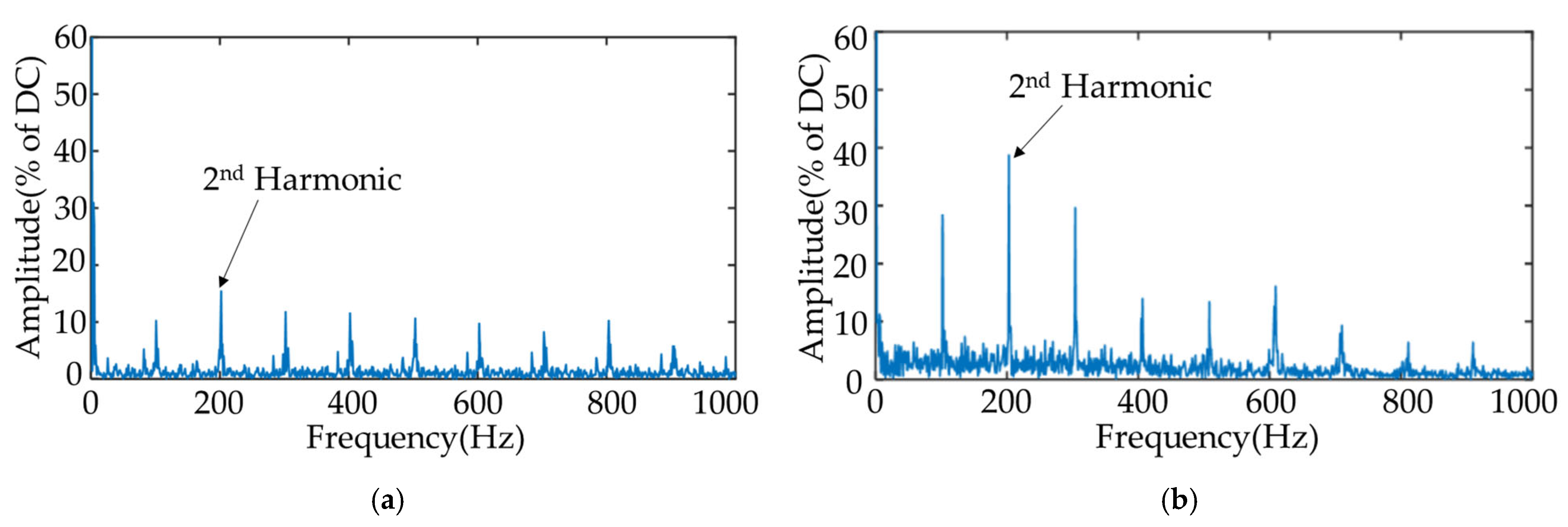 Applsci 14 09570 g027