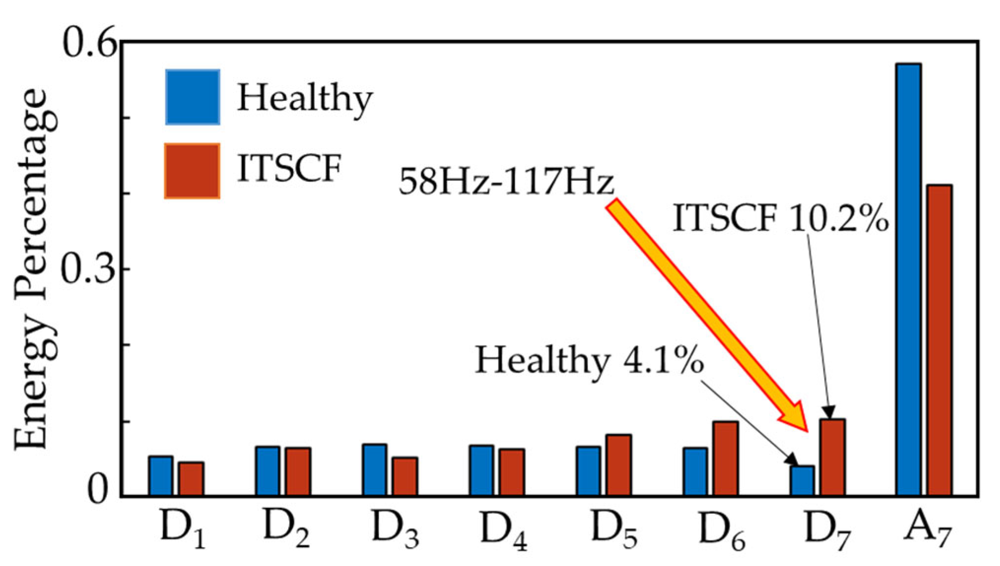 Applsci 14 09570 g028
