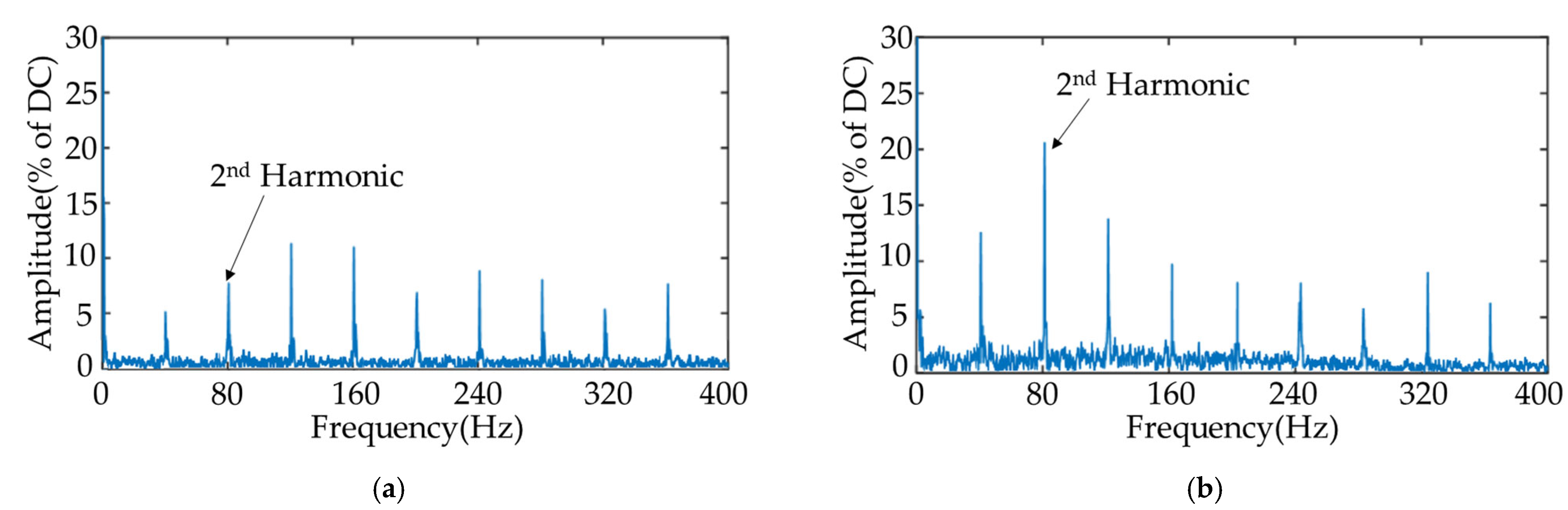 Applsci 14 09570 g029