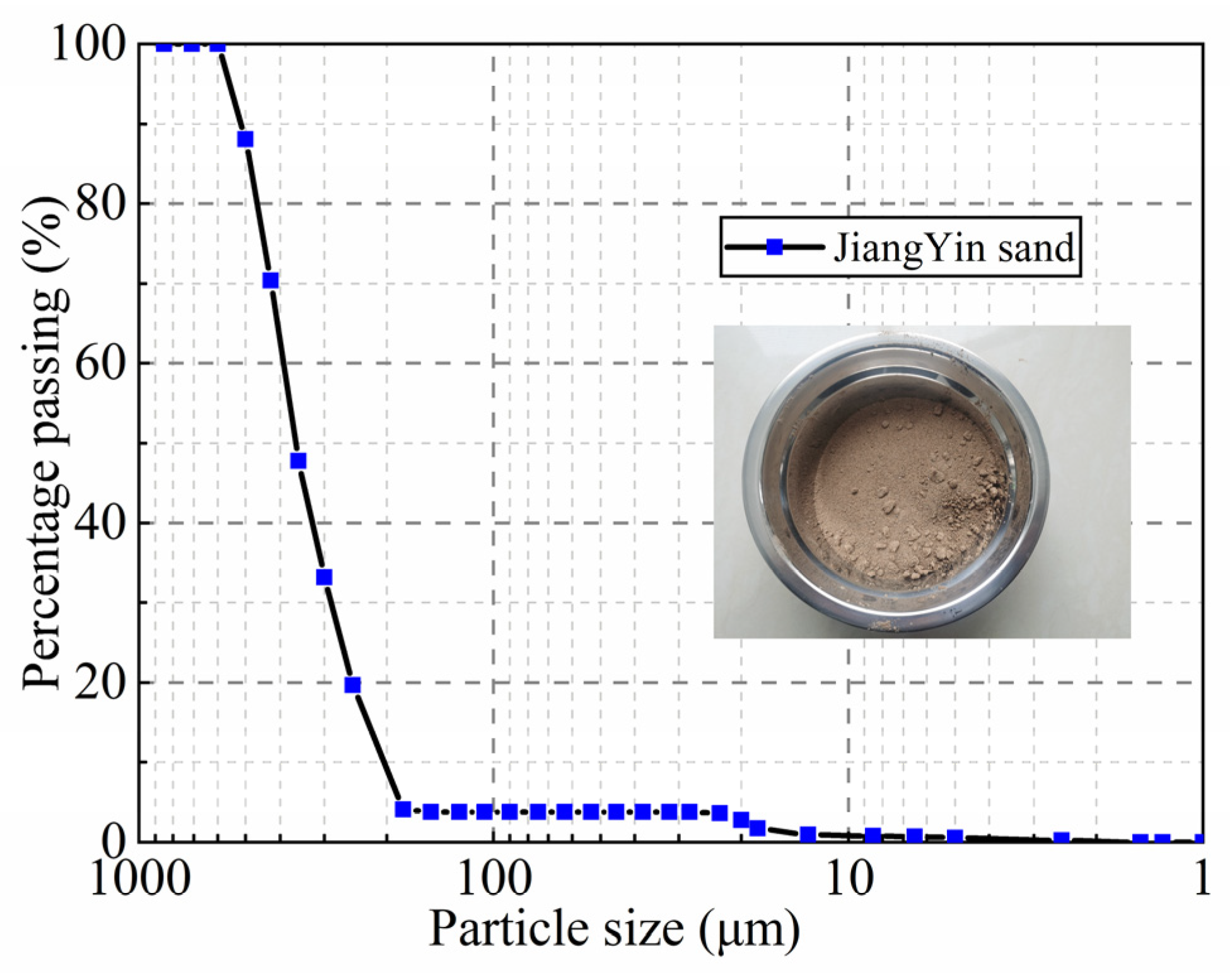 Applsci 14 09571 g001
