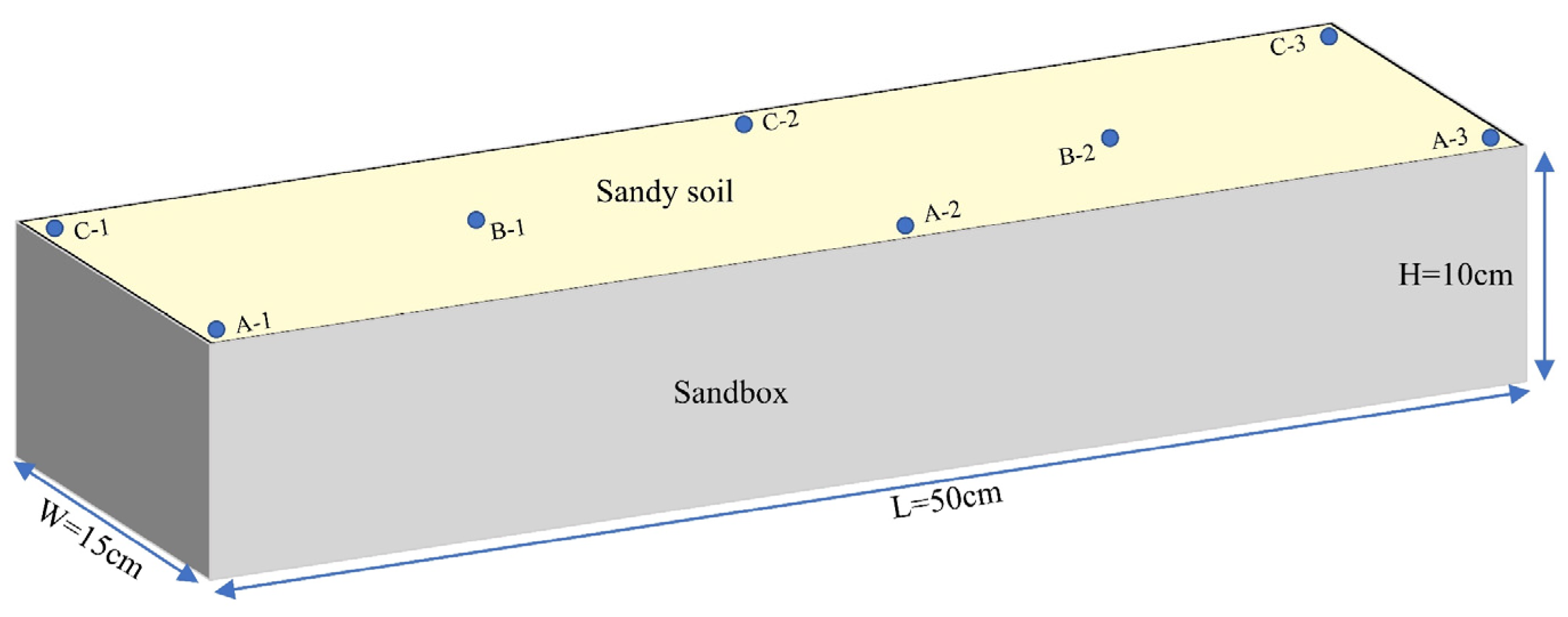 Applsci 14 09571 g002