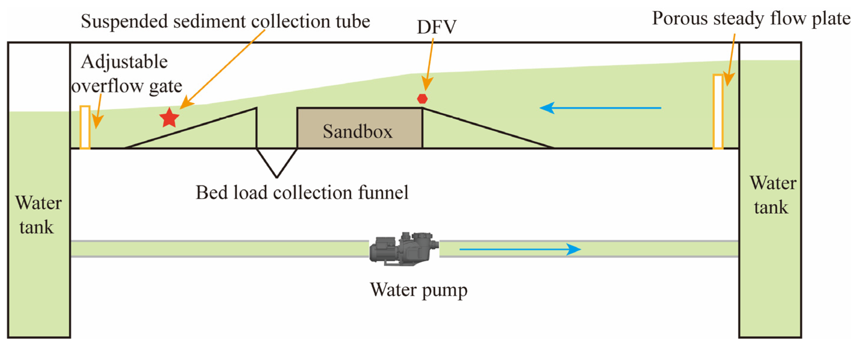 Applsci 14 09571 g006
