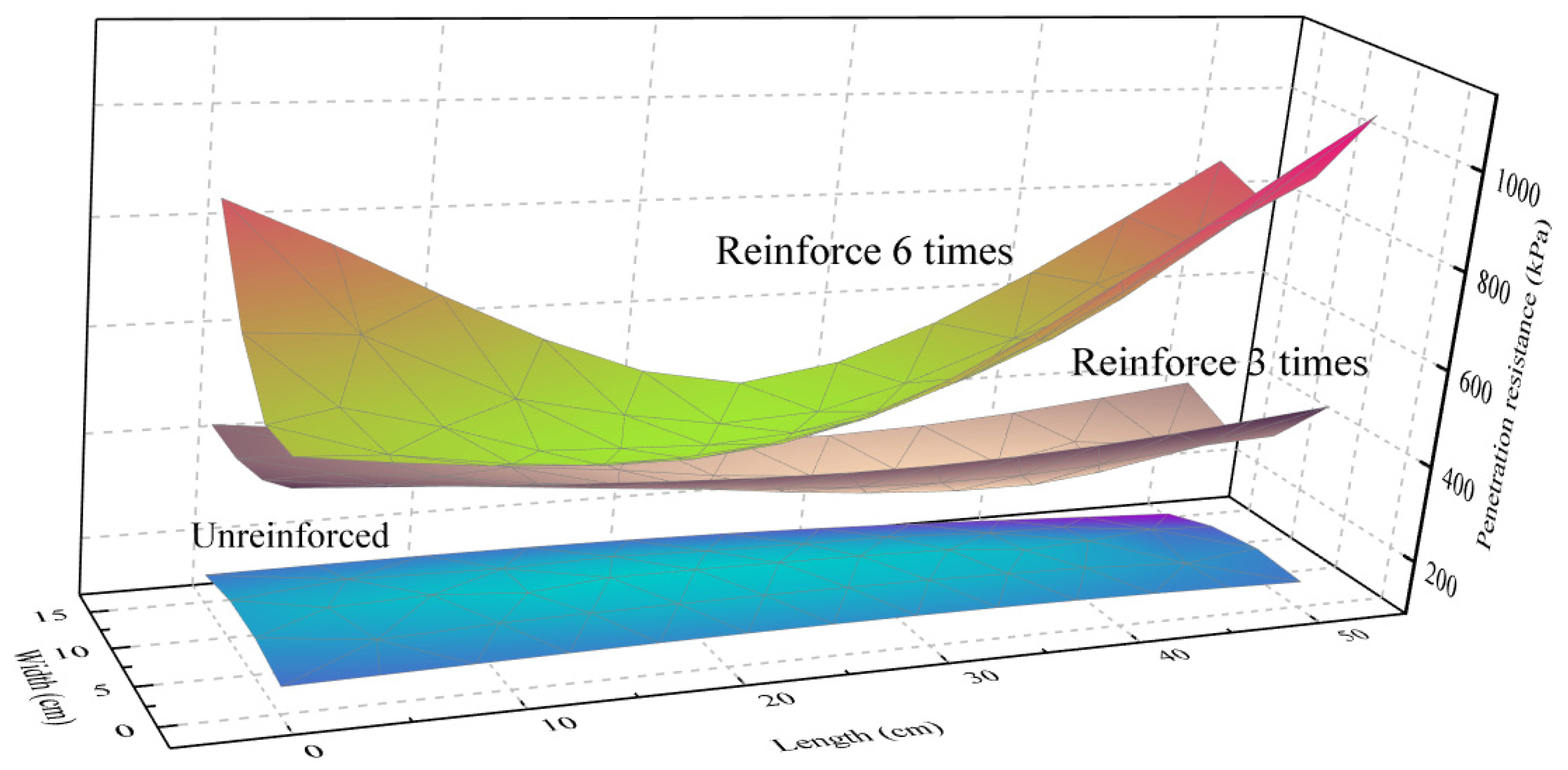 Applsci 14 09571 g007