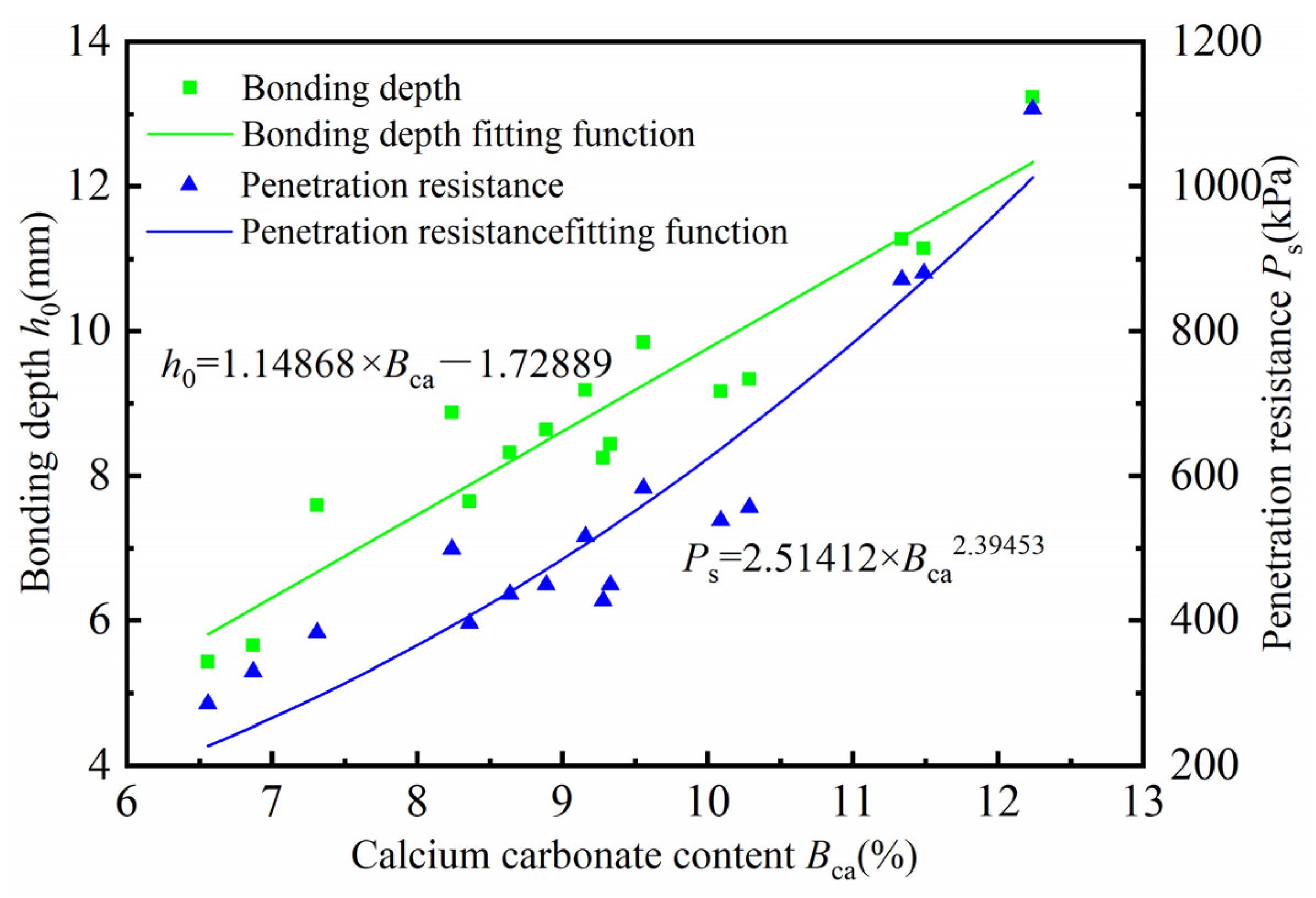 Applsci 14 09571 g008