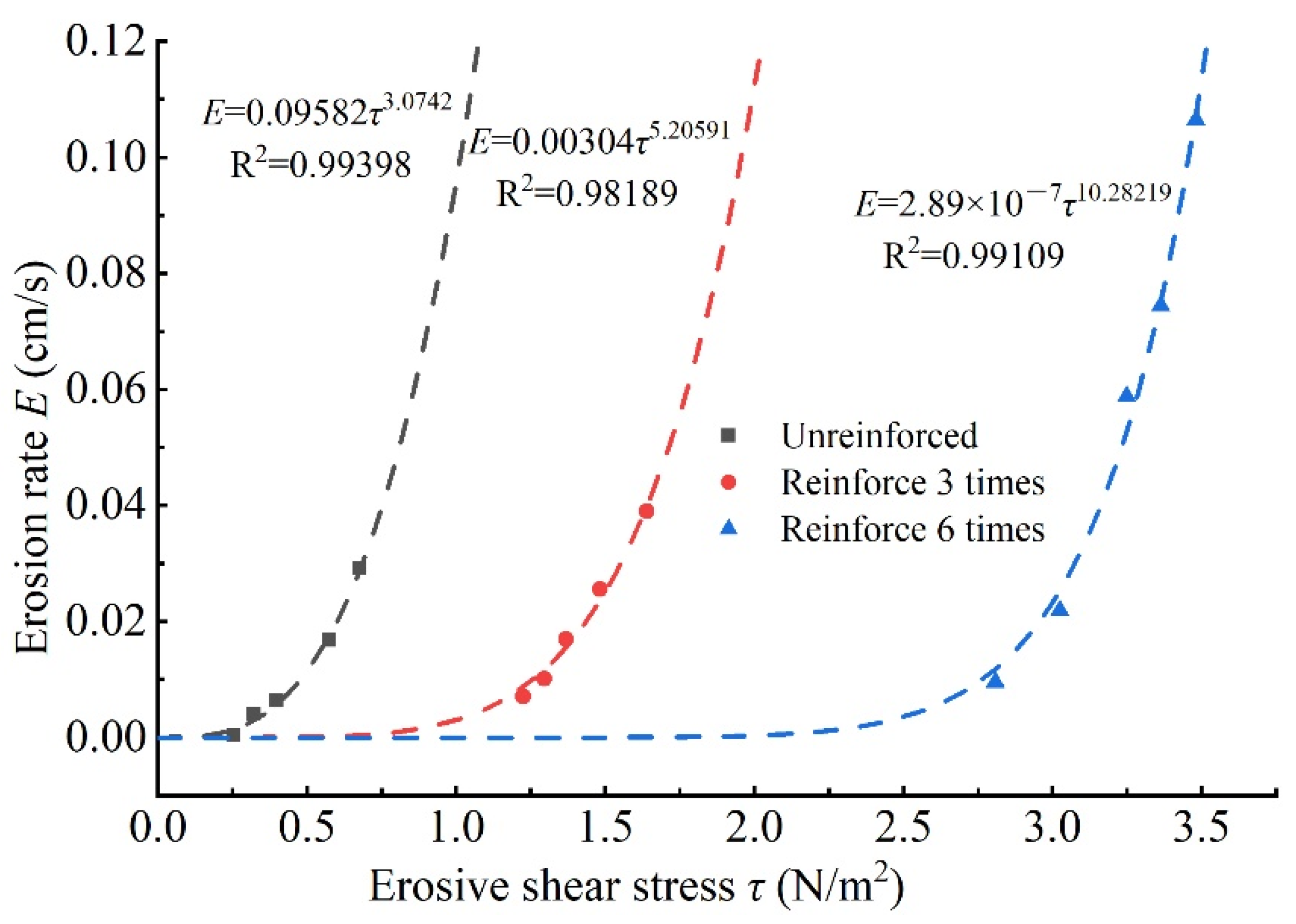 Applsci 14 09571 g010