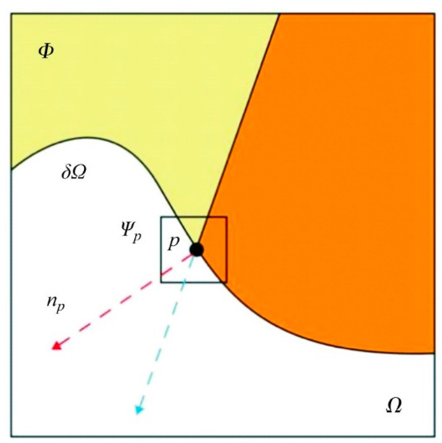 Applsci 14 09574 g002