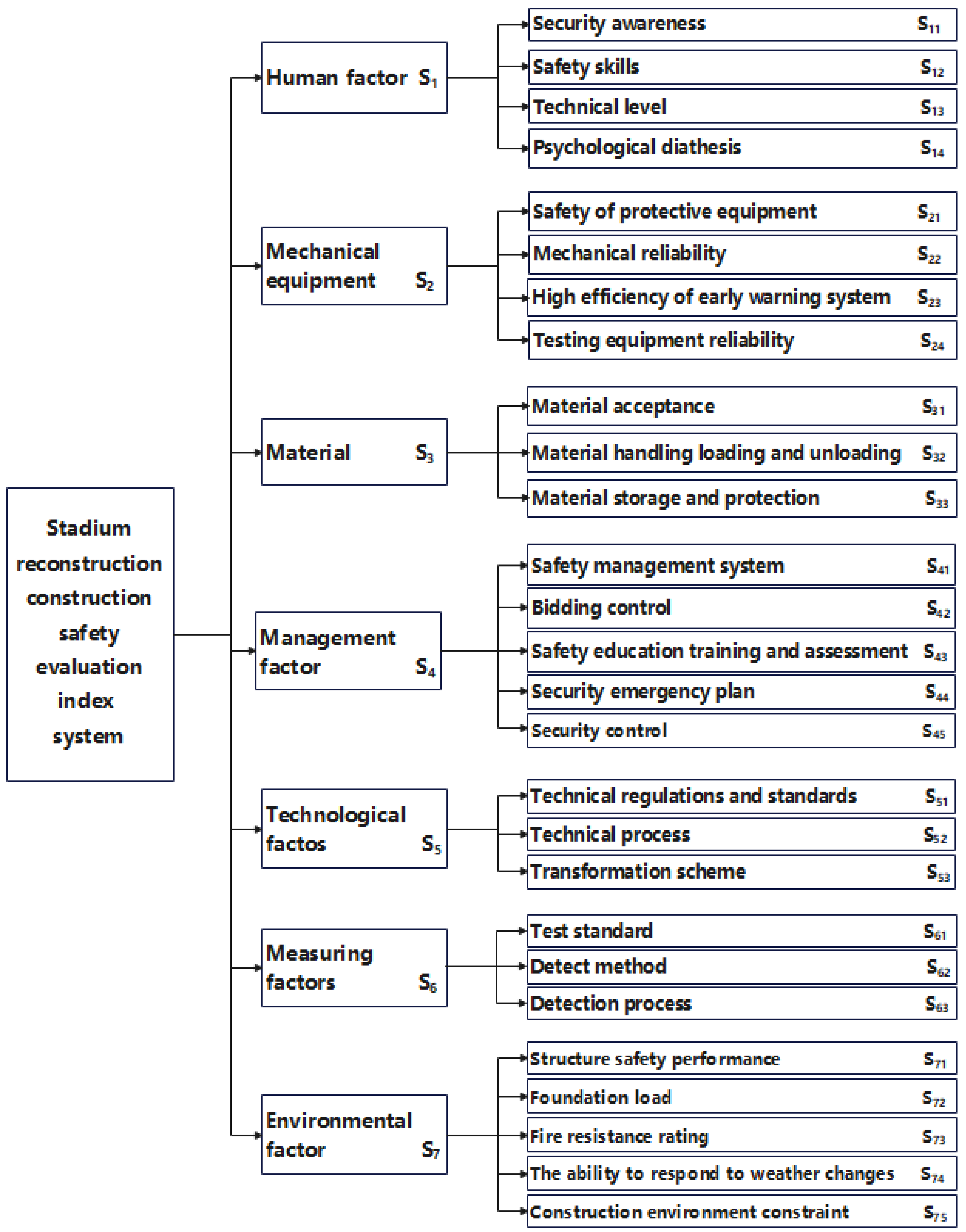 Applsci 14 09575 g002 Applsci 14 09575 g002