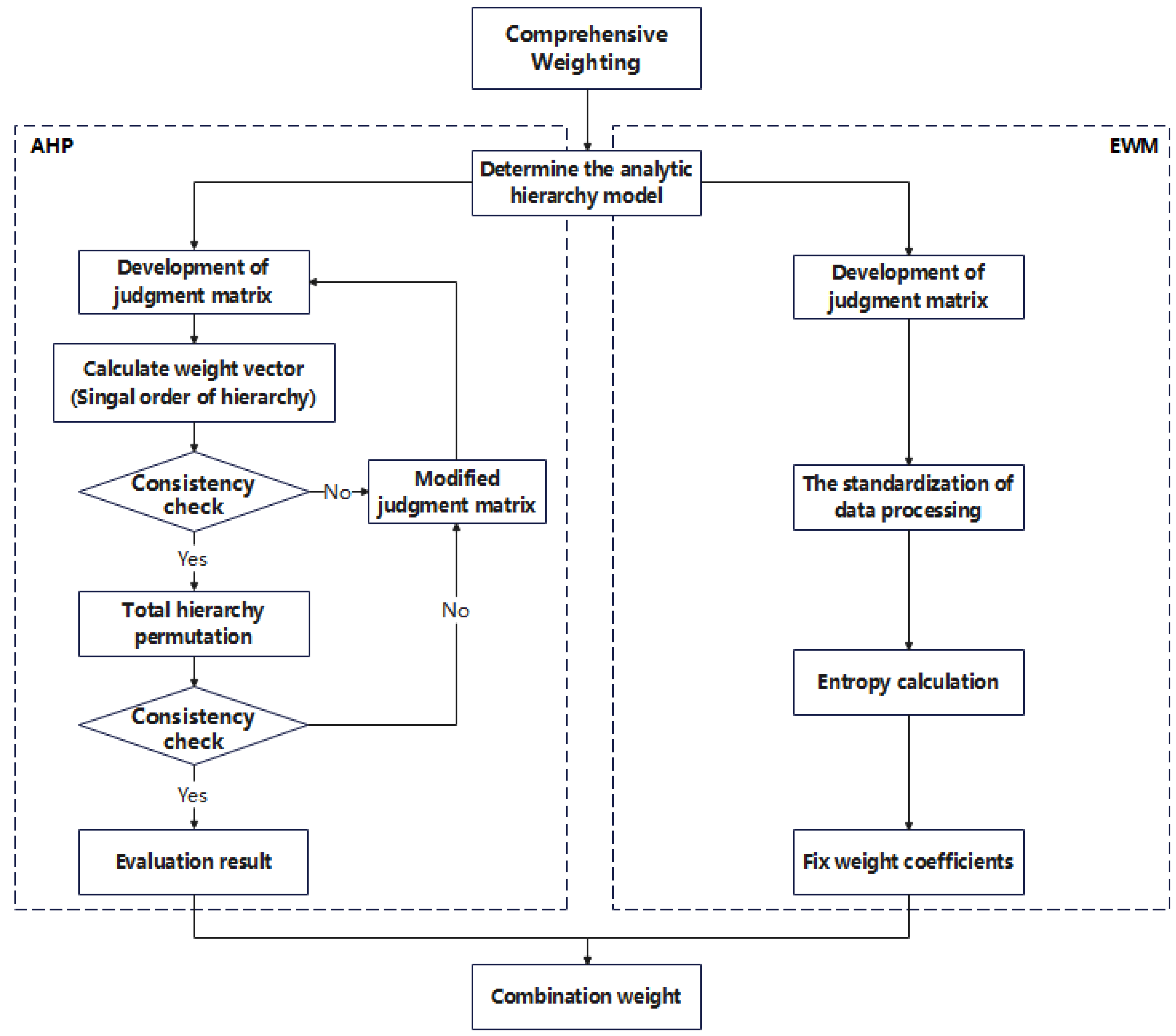 Applsci 14 09575 g003 Applsci 14 09575 g003