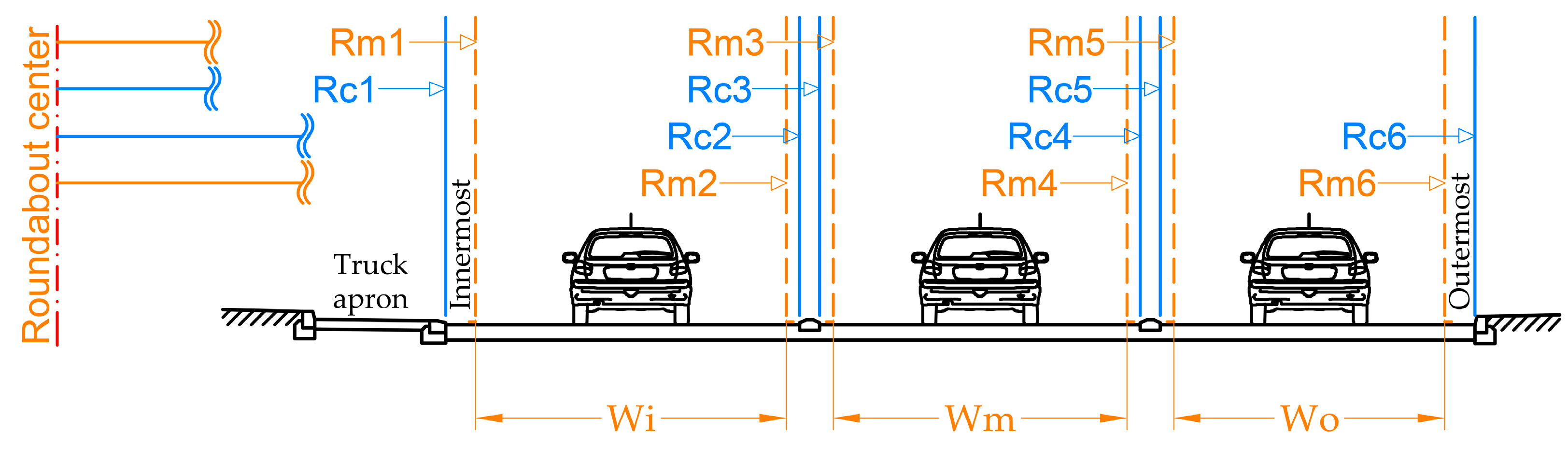 Applsci 14 09576 g003 Applsci 14 09576 g003