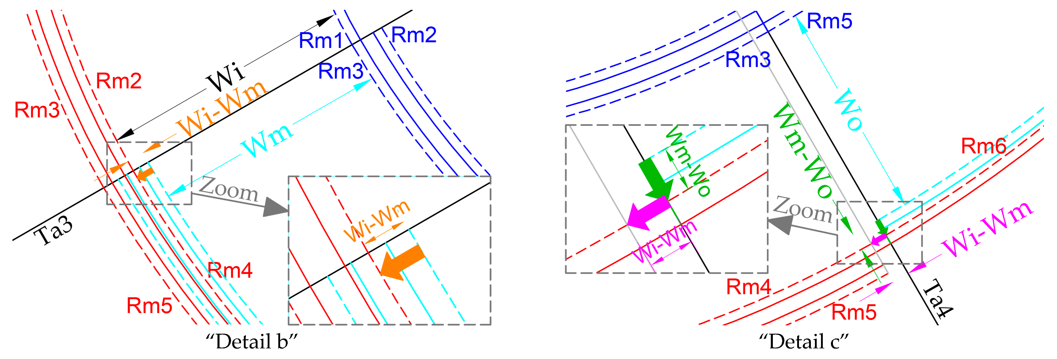 Applsci 14 09576 g013 Applsci 14 09576 g013