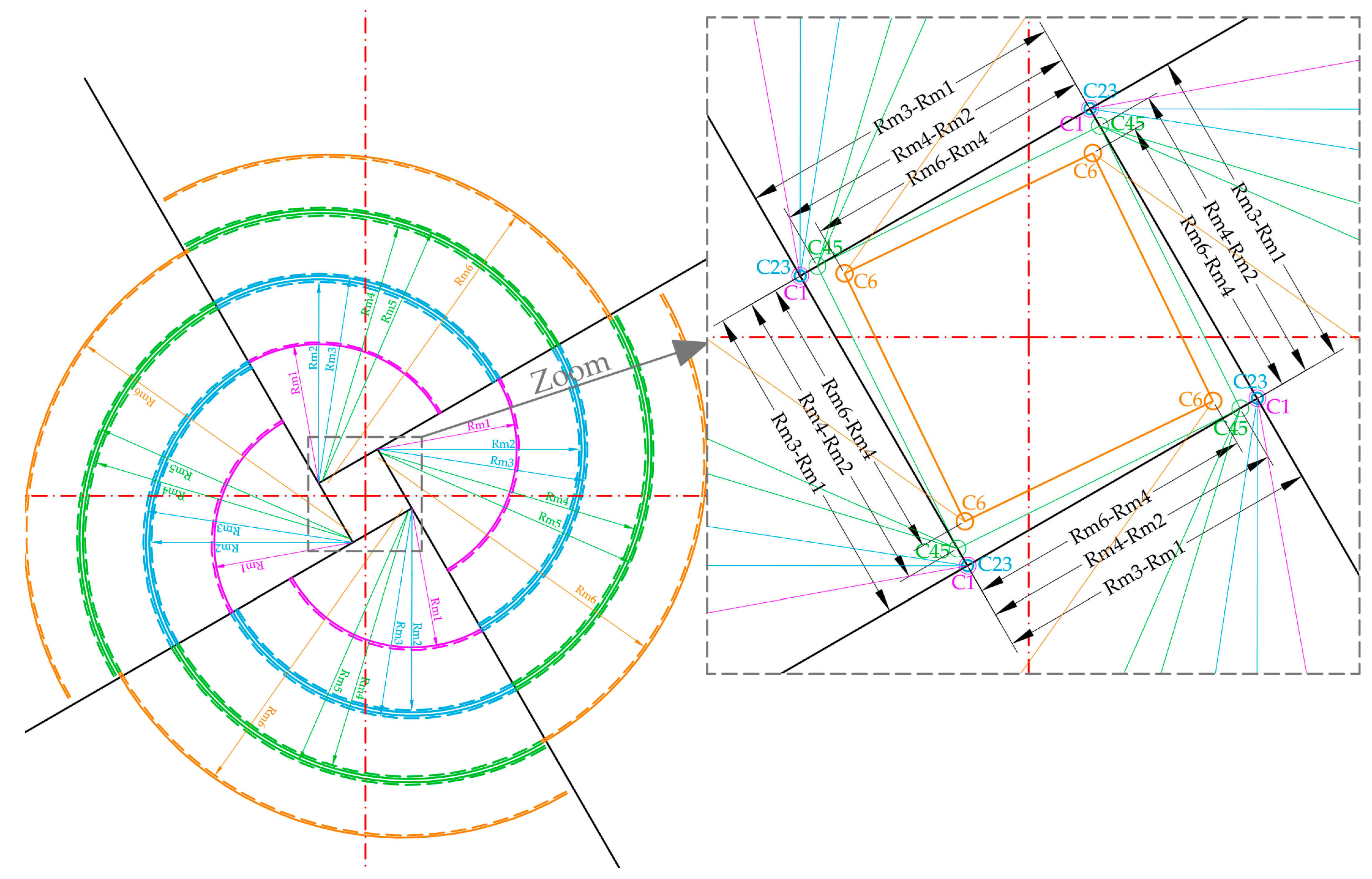 Applsci 14 09576 g014 Applsci 14 09576 g014