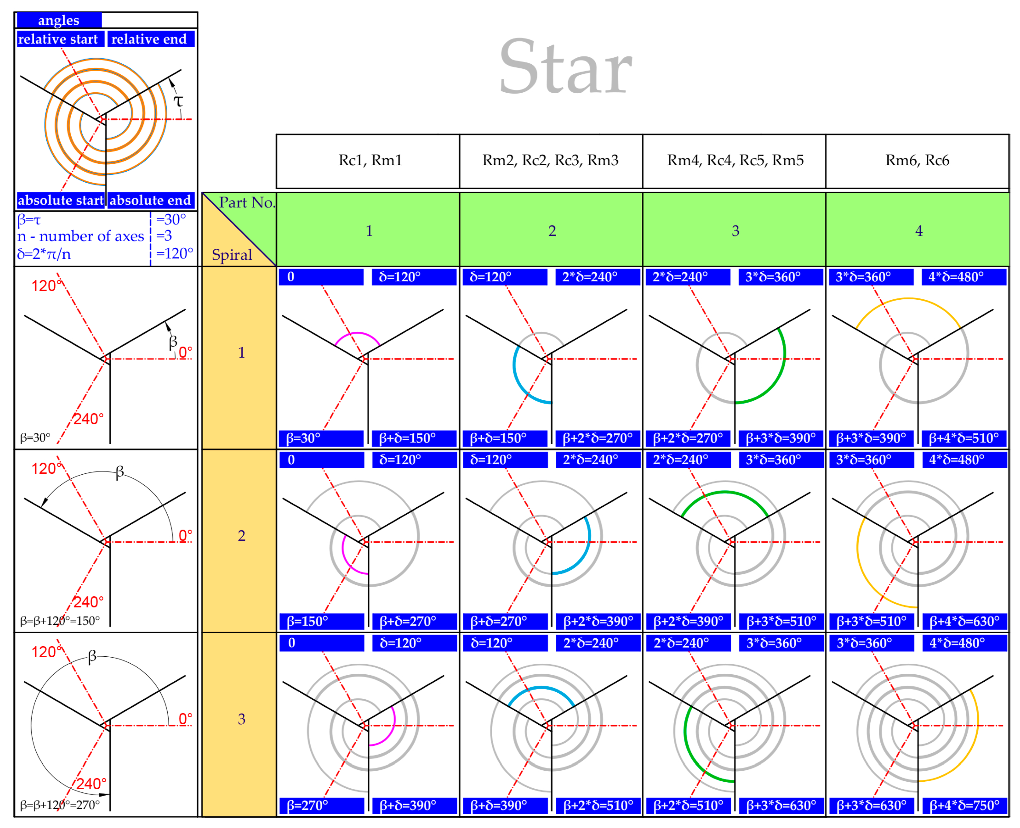 Applsci 14 09576 g018 Applsci 14 09576 g018