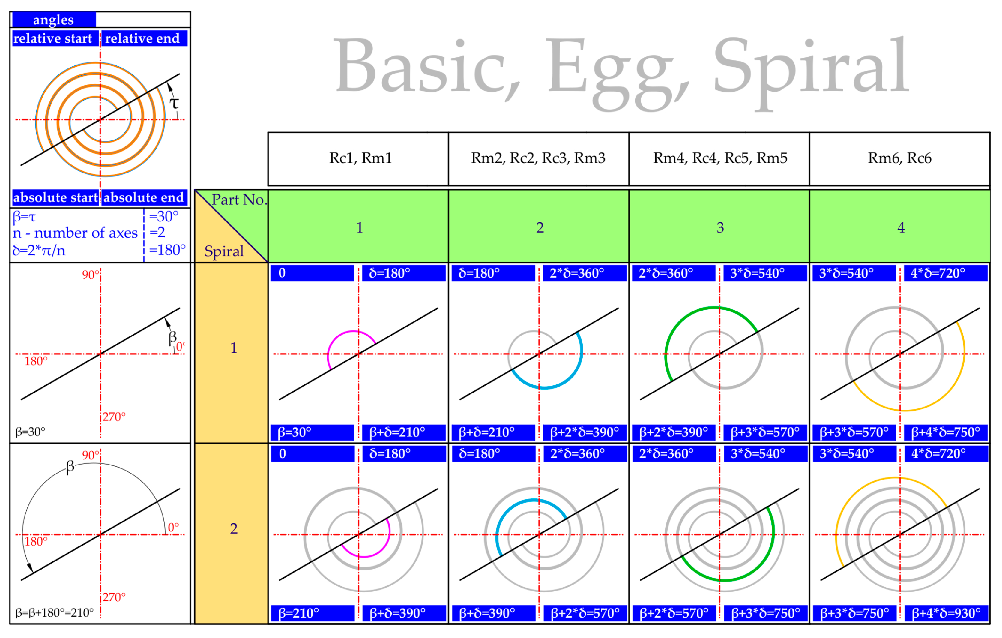 Applsci 14 09576 g019 Applsci 14 09576 g019