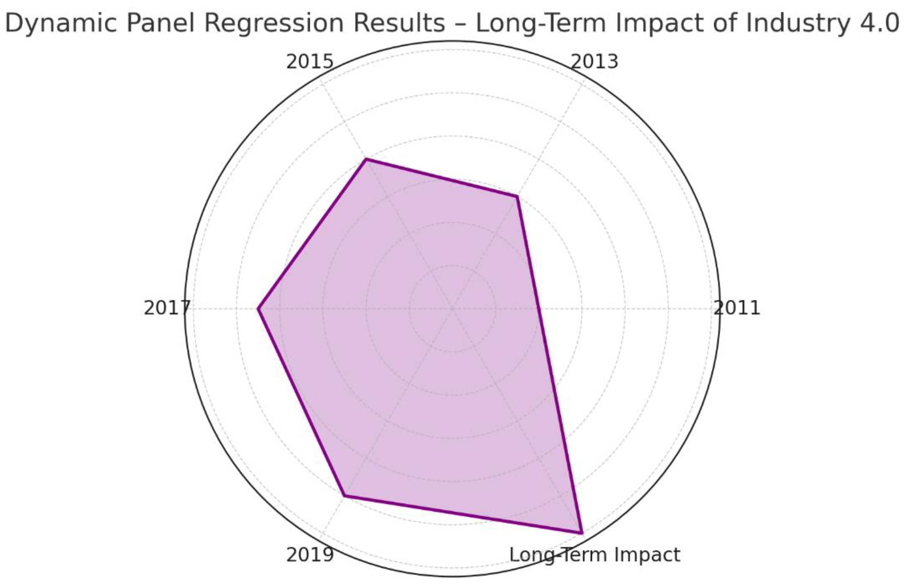 Applsci 14 09577 g002