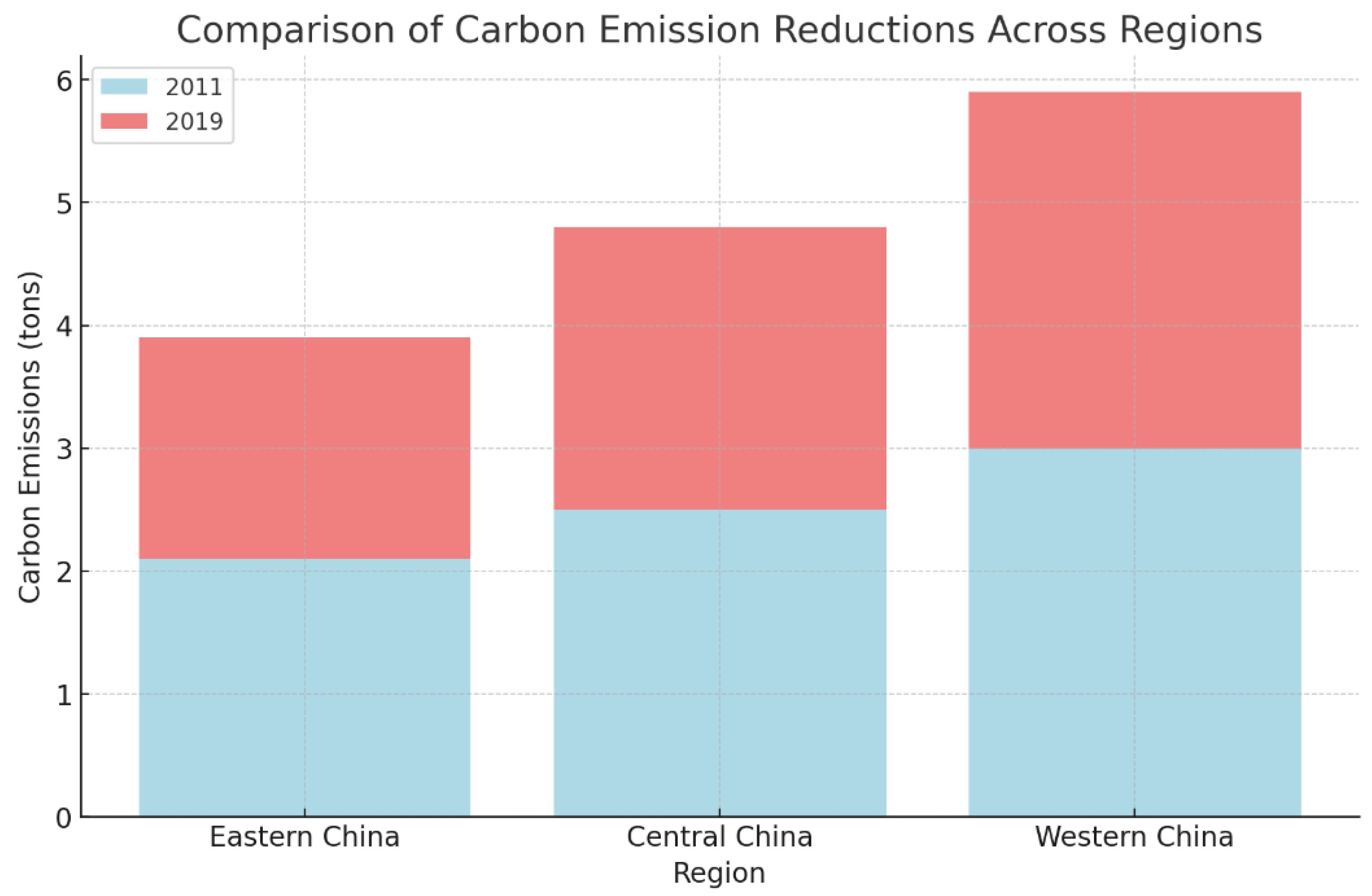 Applsci 14 09577 g004