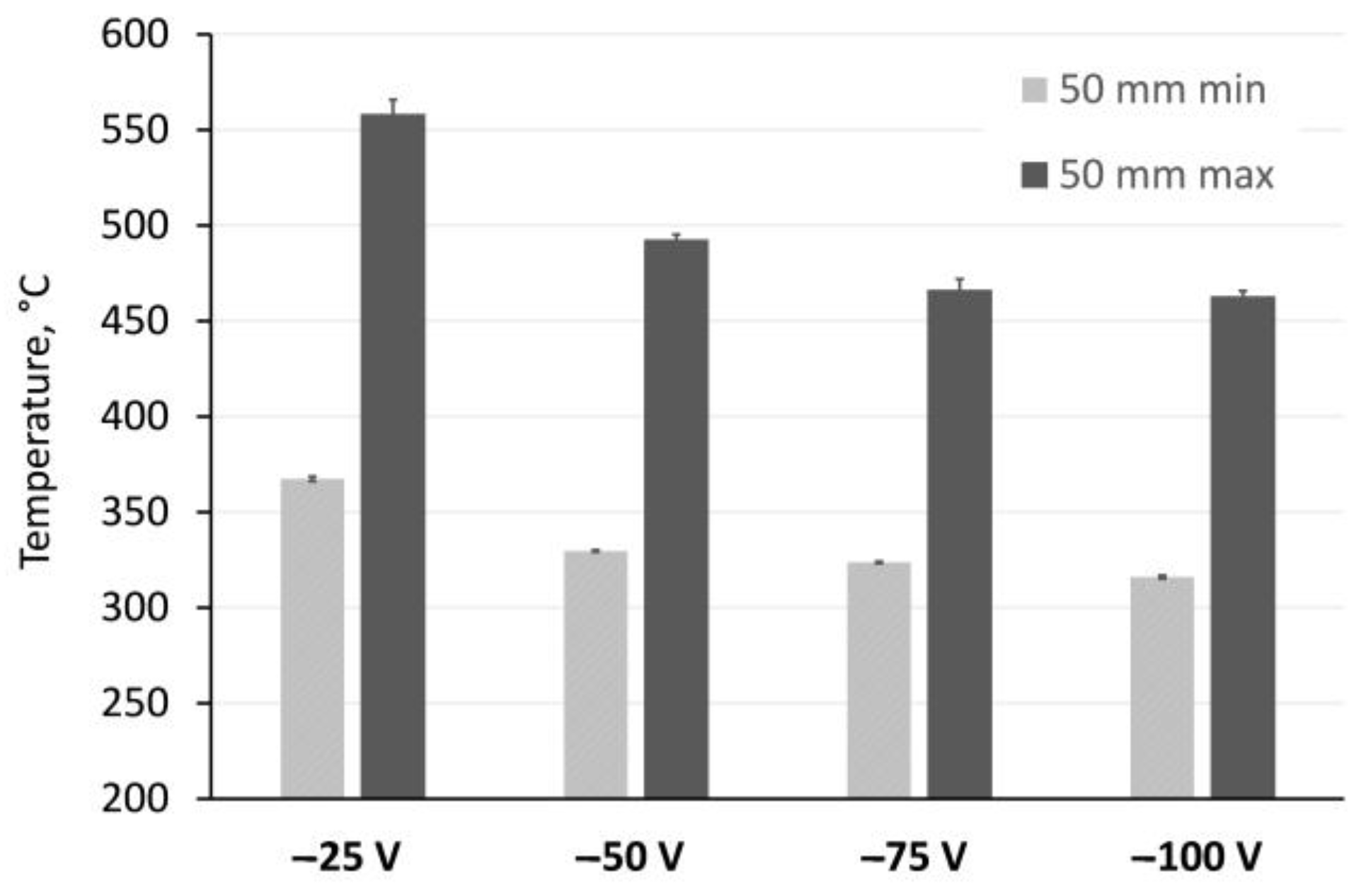 Applsci 14 09578 g002