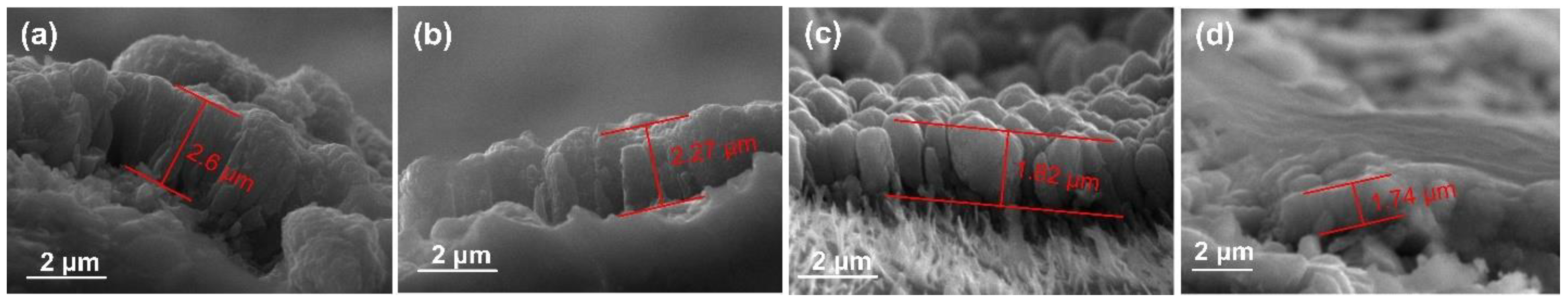 Applsci 14 09578 g004