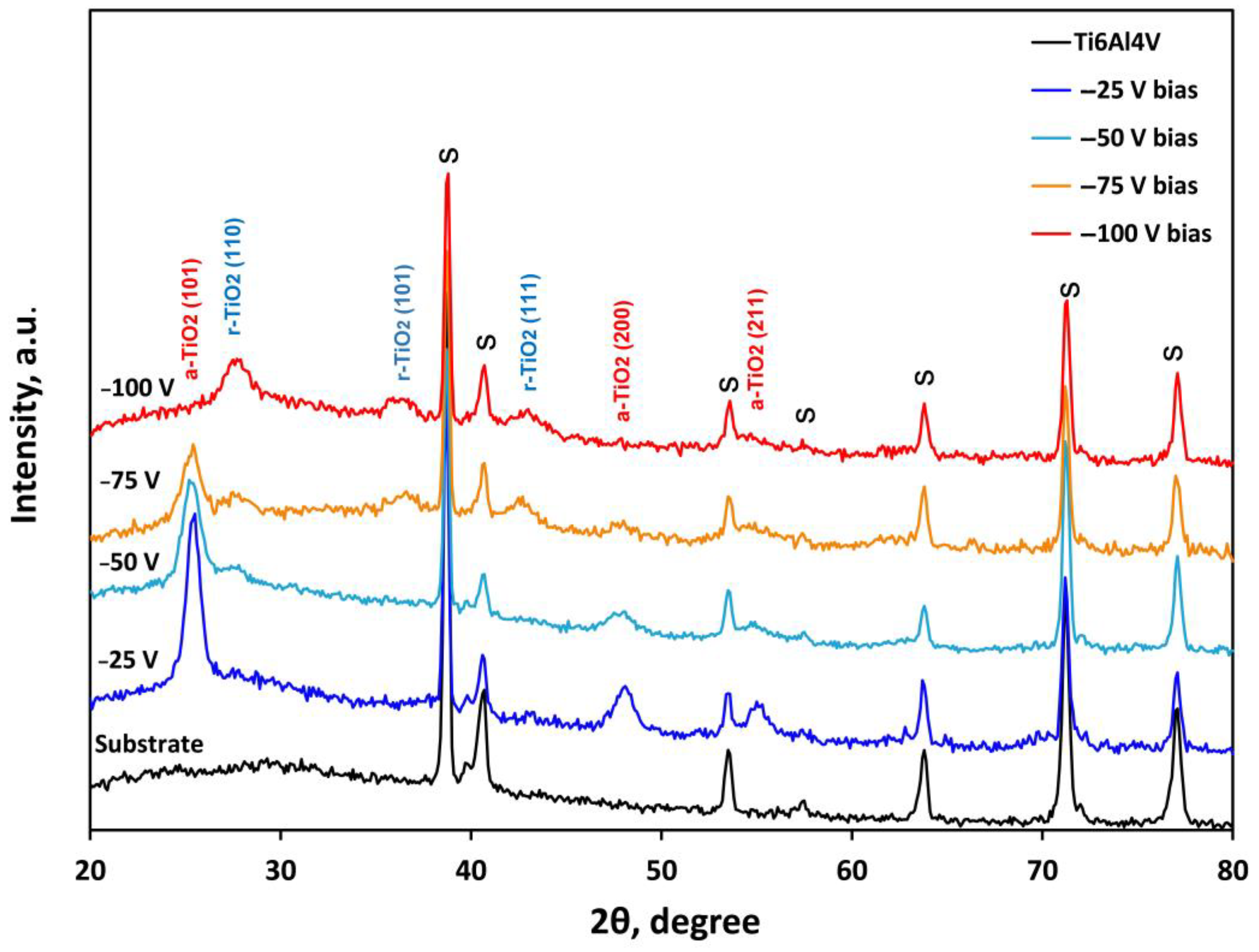 Applsci 14 09578 g006