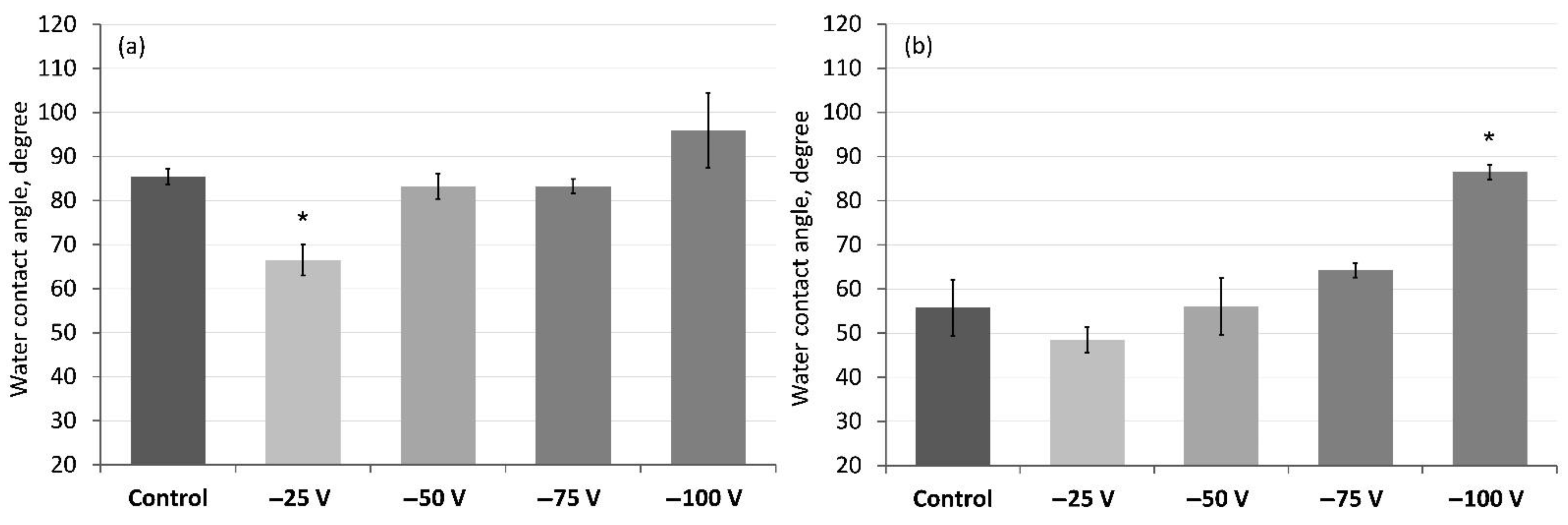 Applsci 14 09578 g008