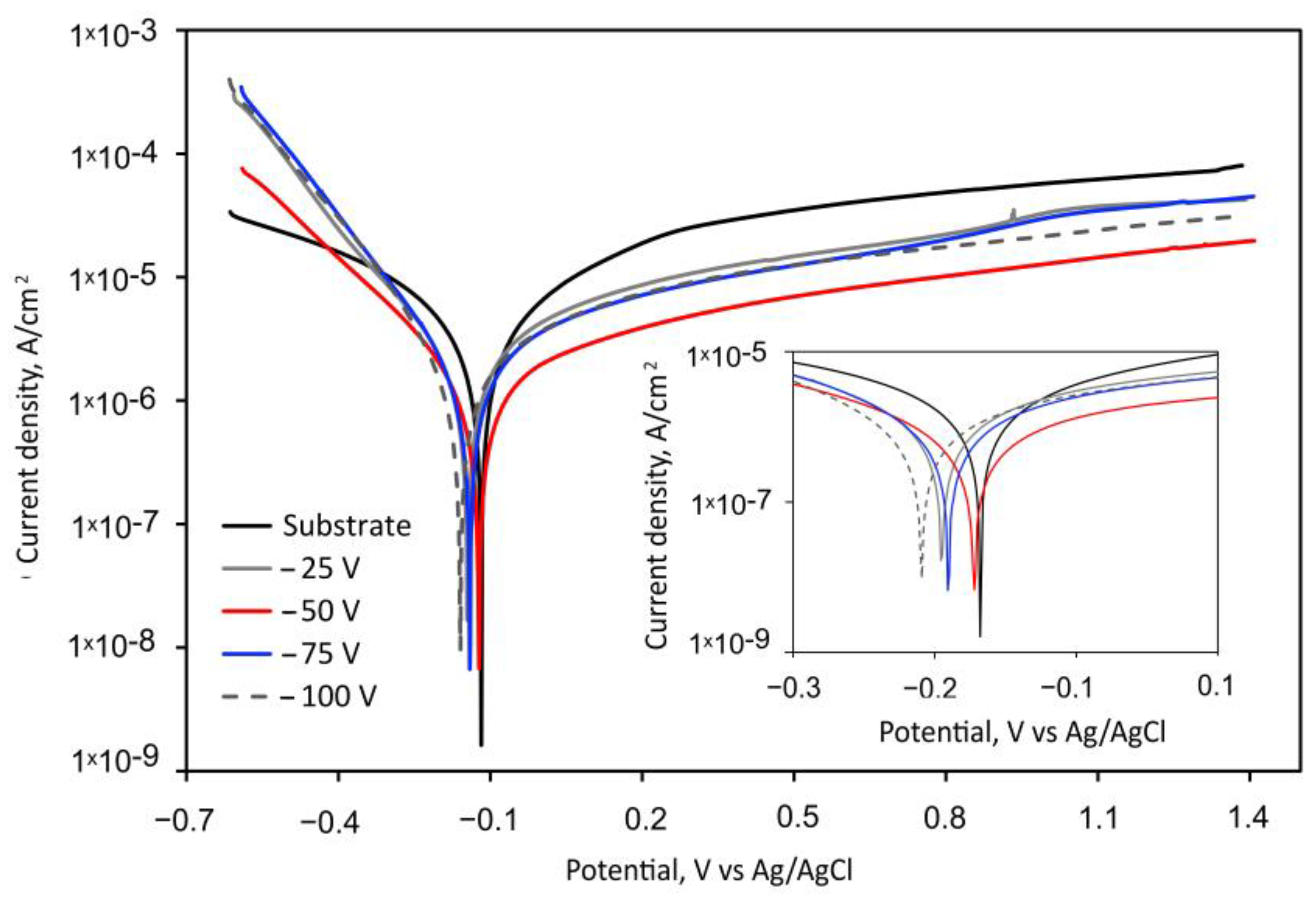 Applsci 14 09578 g009