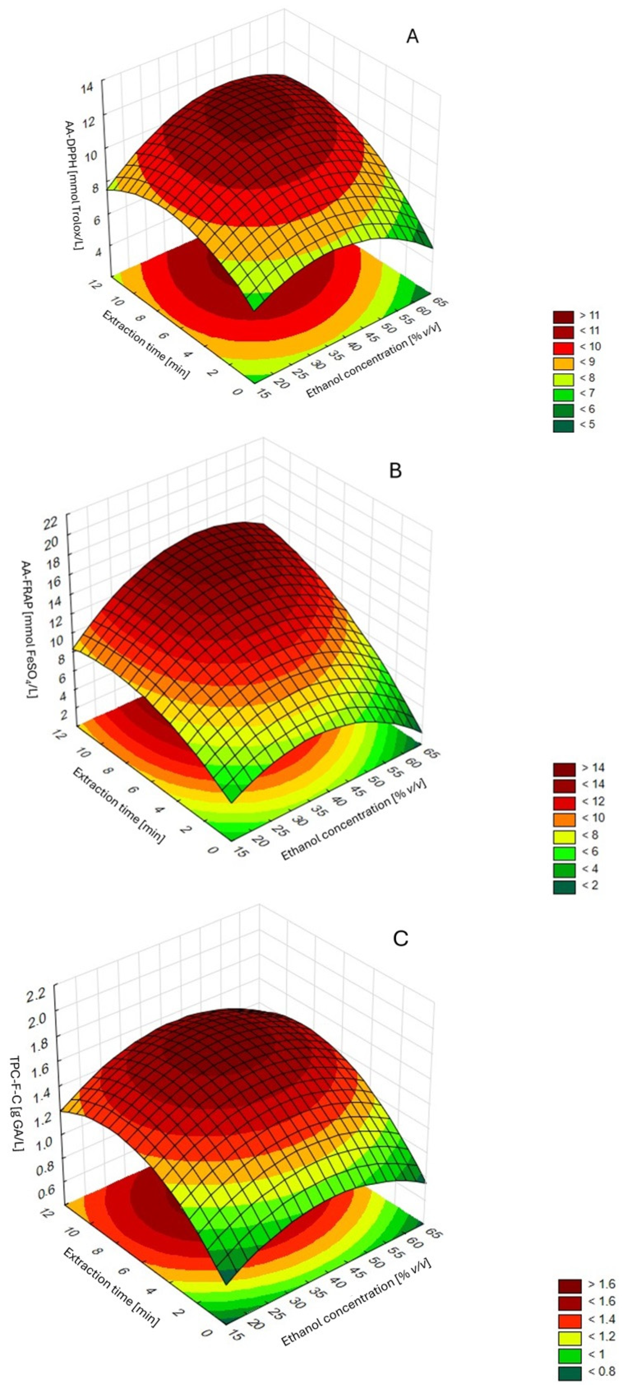 Applsci 14 09579 g002