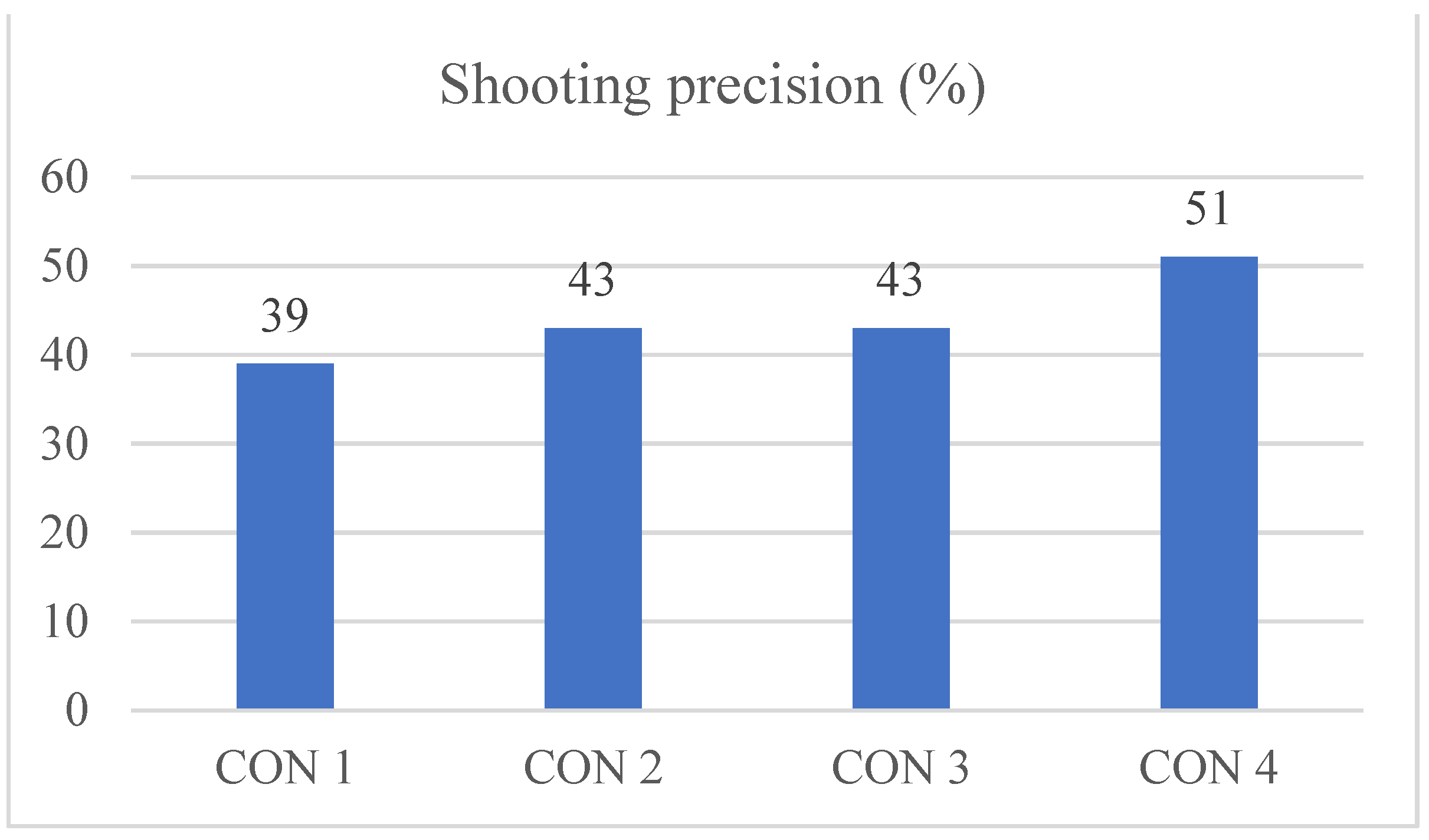 Applsci 14 09582 g002