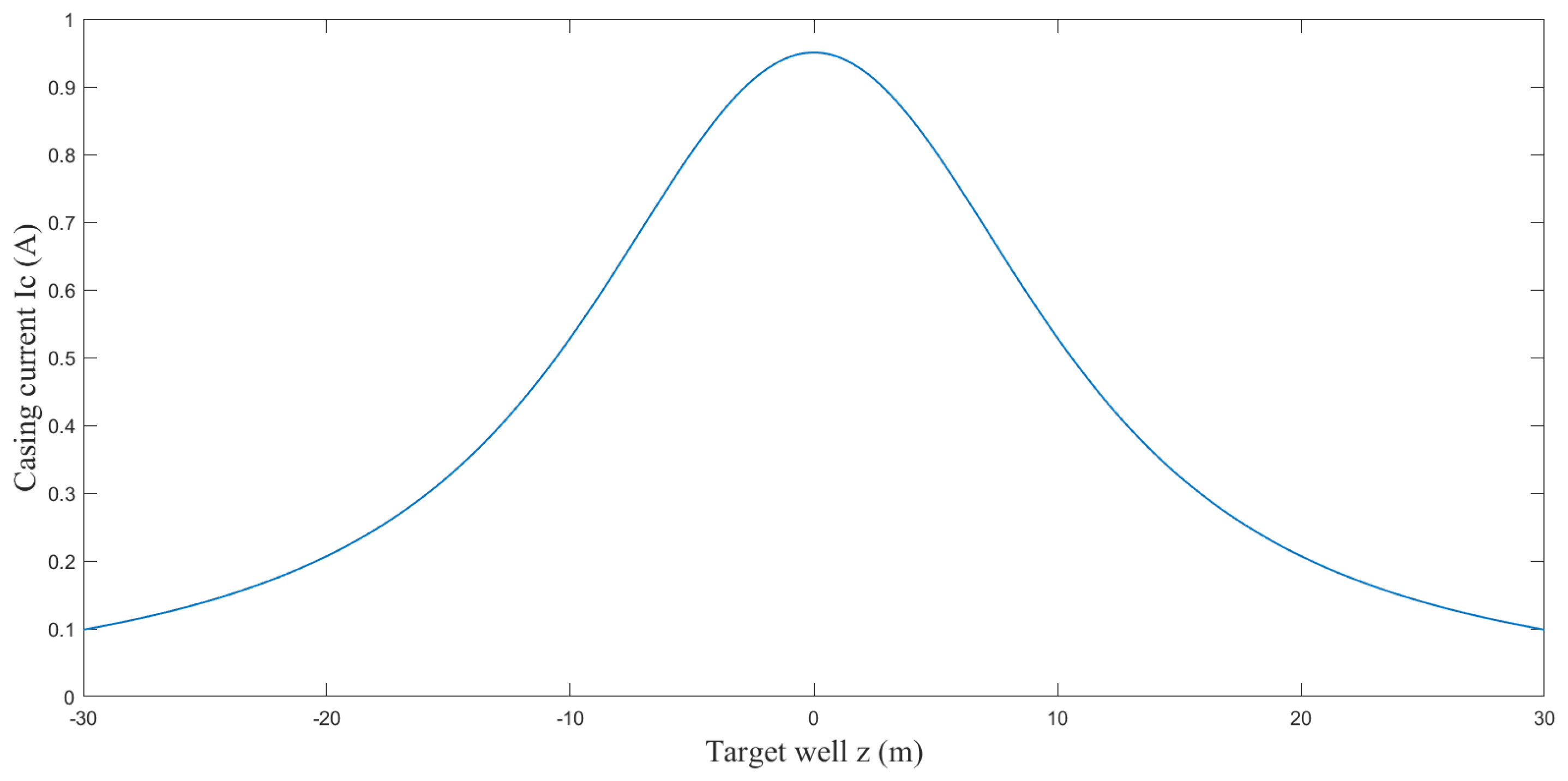 Applsci 14 09584 g002