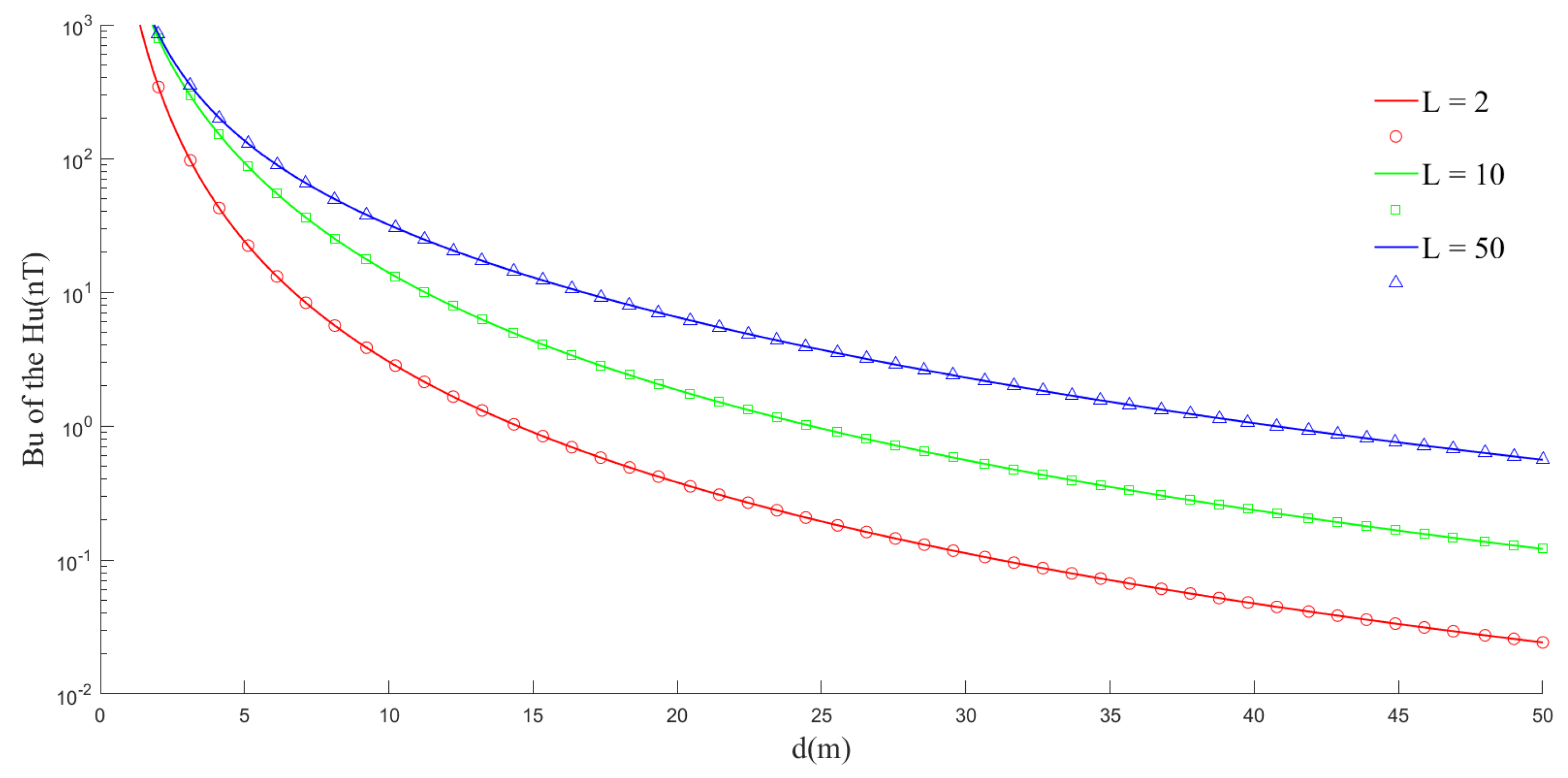 Applsci 14 09584 g004