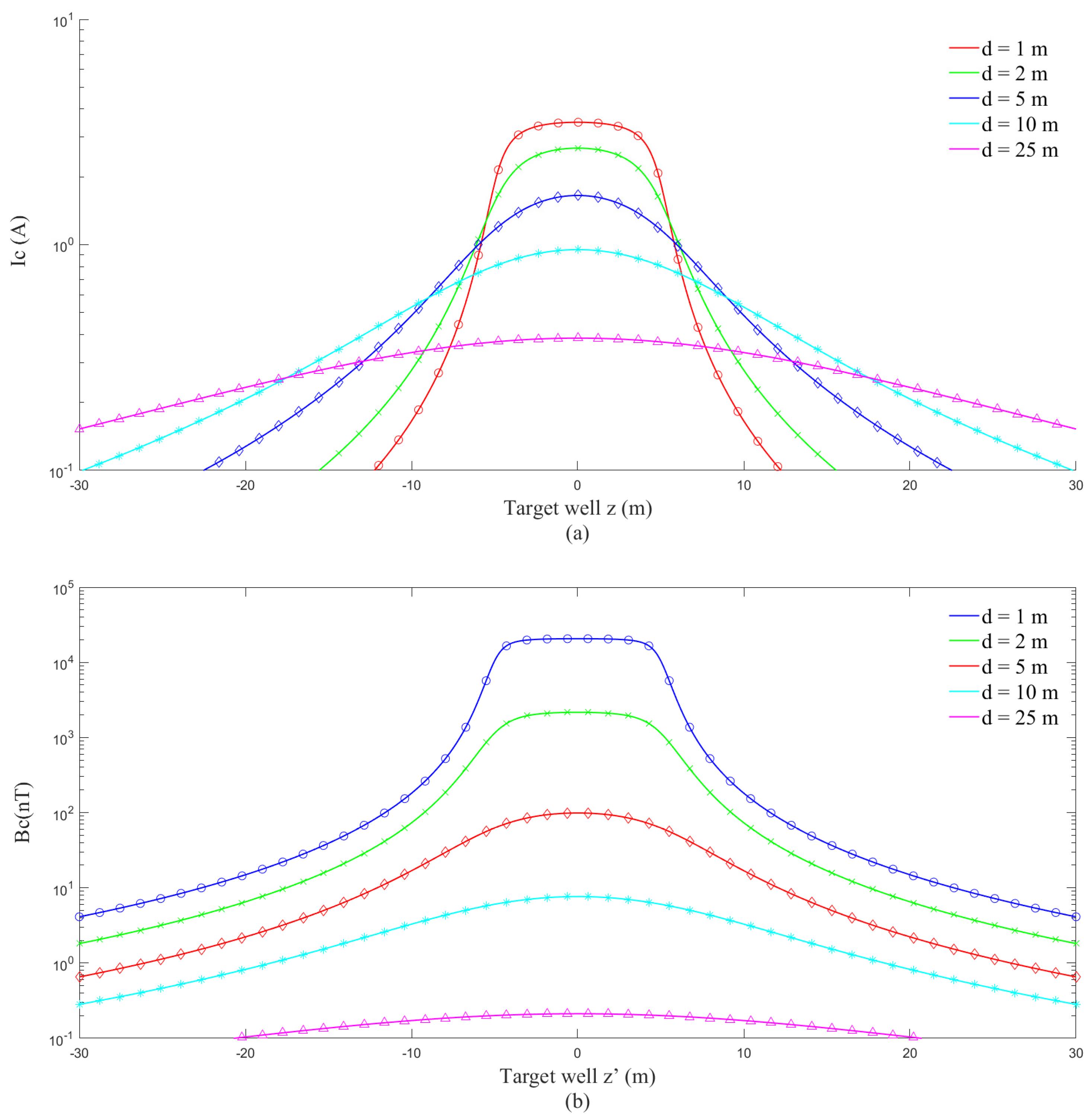Applsci 14 09584 g005